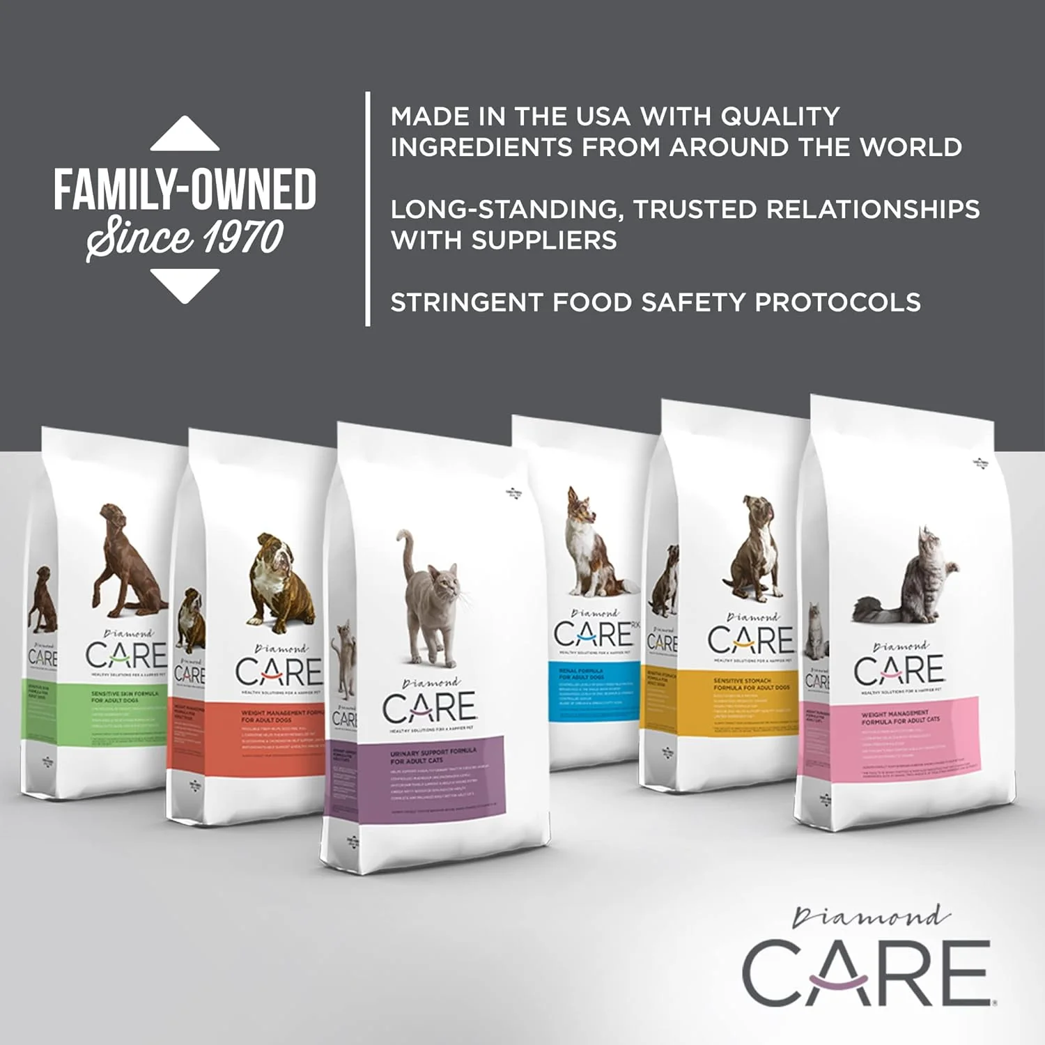 Diamond Care Specialized Weight Management Grain-Free Formulation Adult Dry Dog Food to Support Healthy Weight Control Made Chicken Protein, Probiotics, and High in Fiber - Image 8