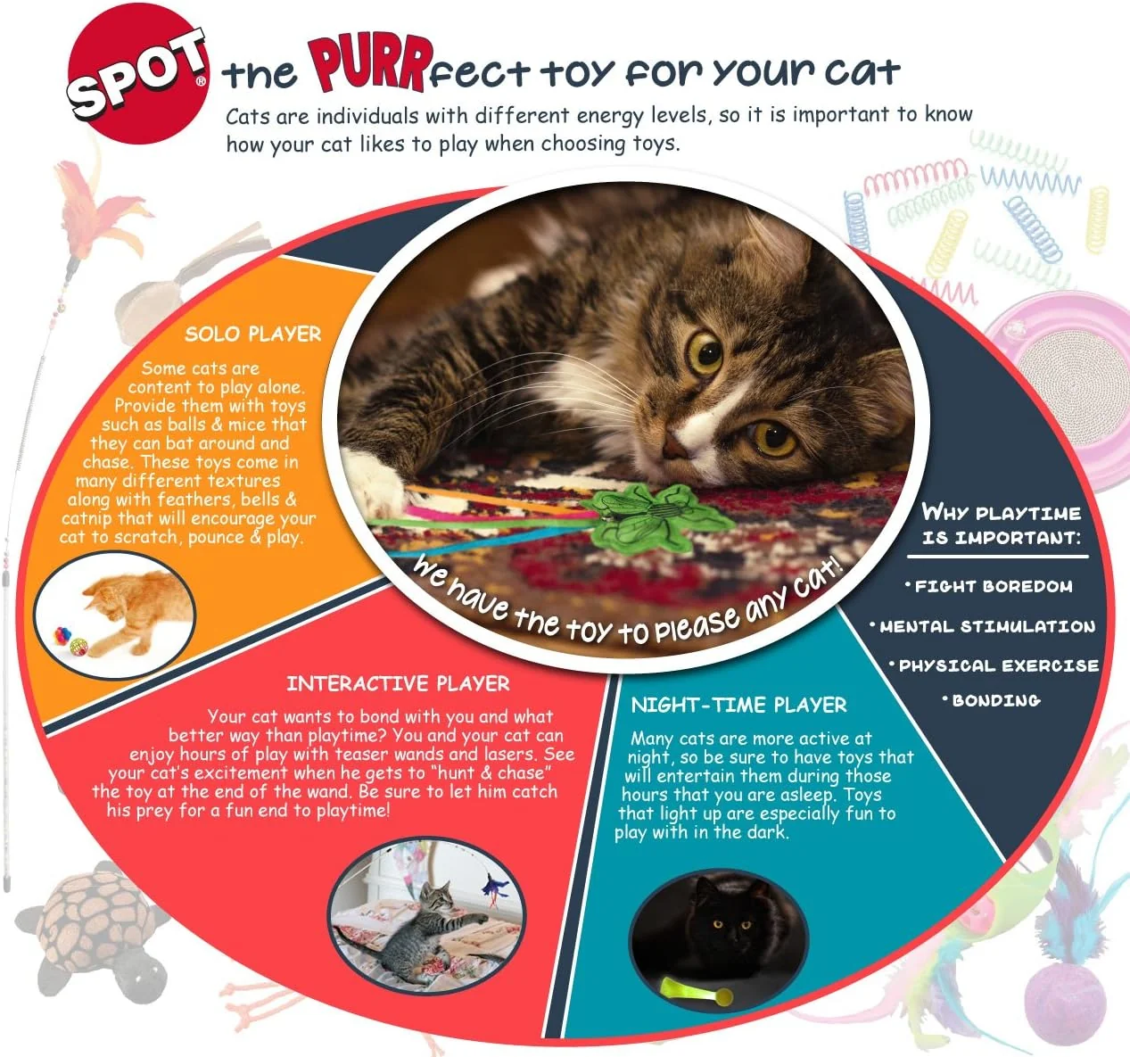 Spot® Shimmer Glimmer Fish With Catnip Cat Toys - Image 4