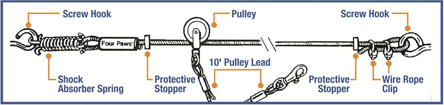 Four Paws Heavy Weight Trolley Exerciser Silver - Image 8