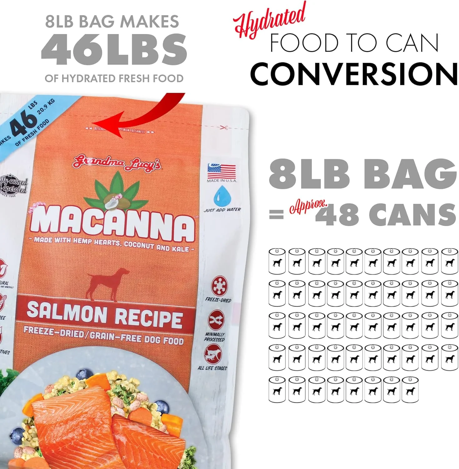 Grandma Lucy’s® Macanna™ Freeze Dried Grain Free Salmon Recipe Dog Food - Image 3
