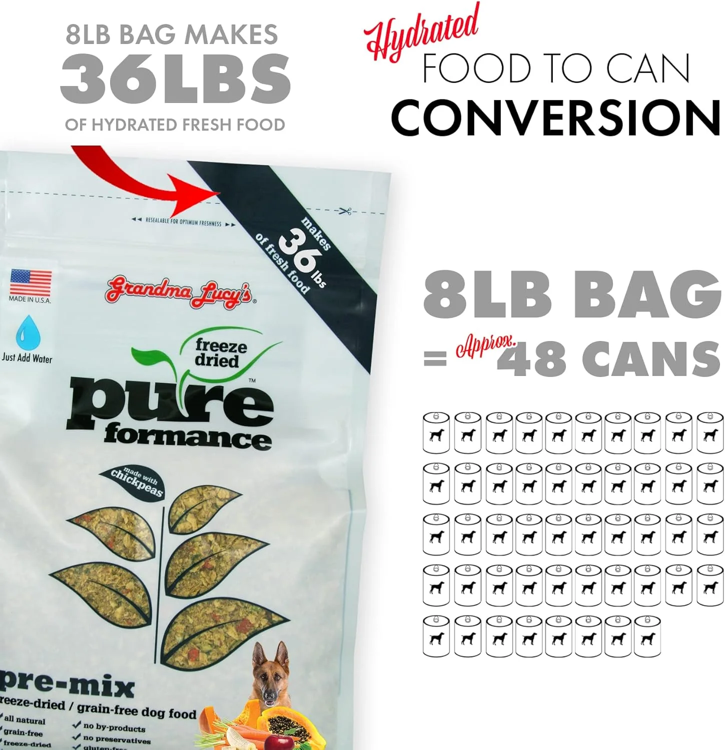 Grandma Lucy’s® Pureformance™ Freeze Dried Grain Free Pre-Mix Recipe Dog Food - Image 4