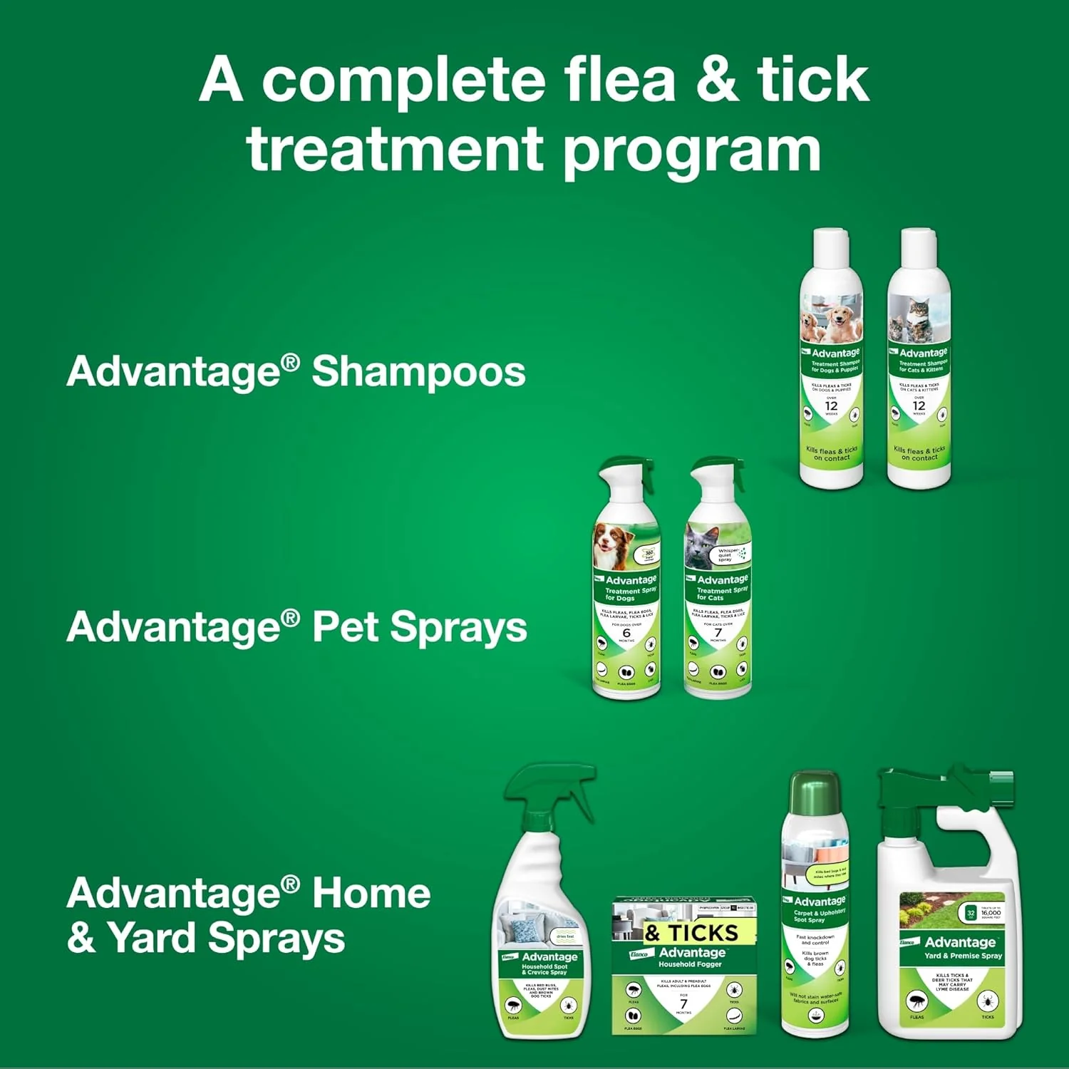 Advantage Household Spot & Crevice Spray | Kills Fleas & Ticks & Bedbugs | 24 oz. - Image 9