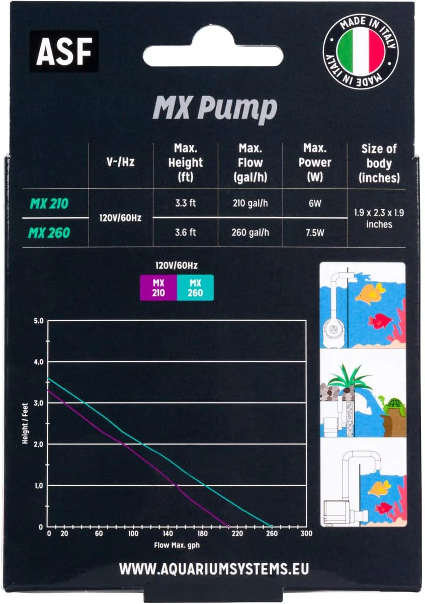 ASF New Jet MX Silent High performance multi-use pump for internal or external applications - Image 4