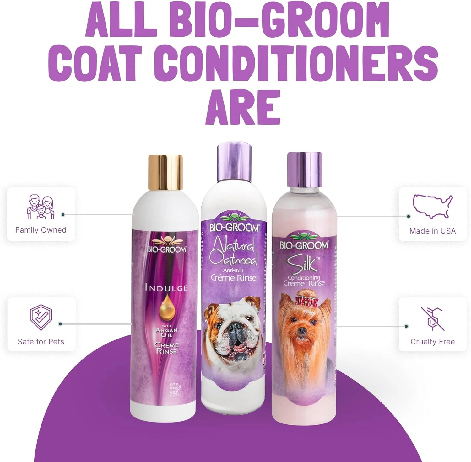Bio-Groom Oatmeal Dog Conditioner - for Allergies and Itching, Cruelty-Free, Dog Bathing Supplies, Puppy Conditioner for Sensitive Skin, Made in USA, Anti-Itch Dog Products - 12 fl oz 1-Pack - Image 2