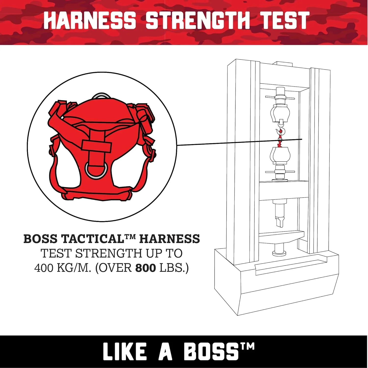 Boss Dog Tactical Harness, Pink Camo - Image 5
