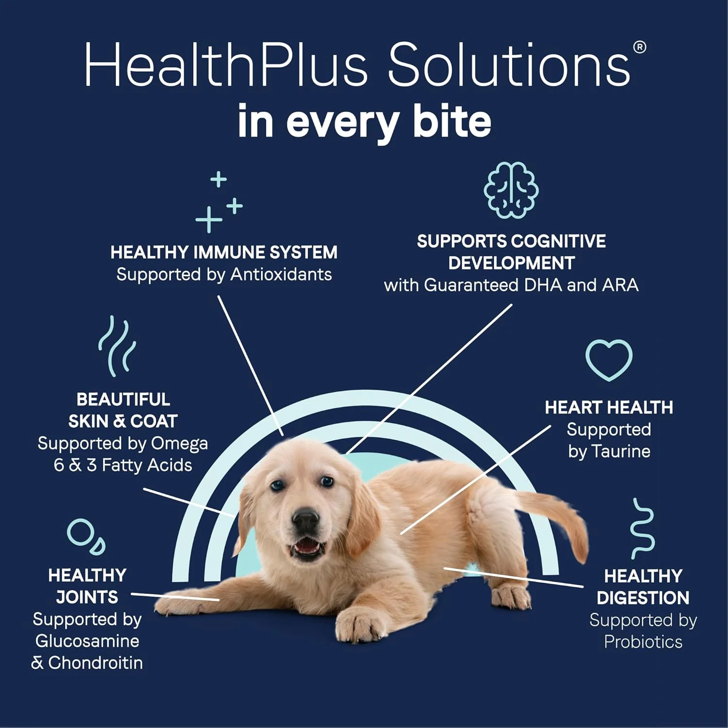 Canidae Pure Grain Free Dry Puppy Food, Real Salmon & Sweet Potato - Image 6