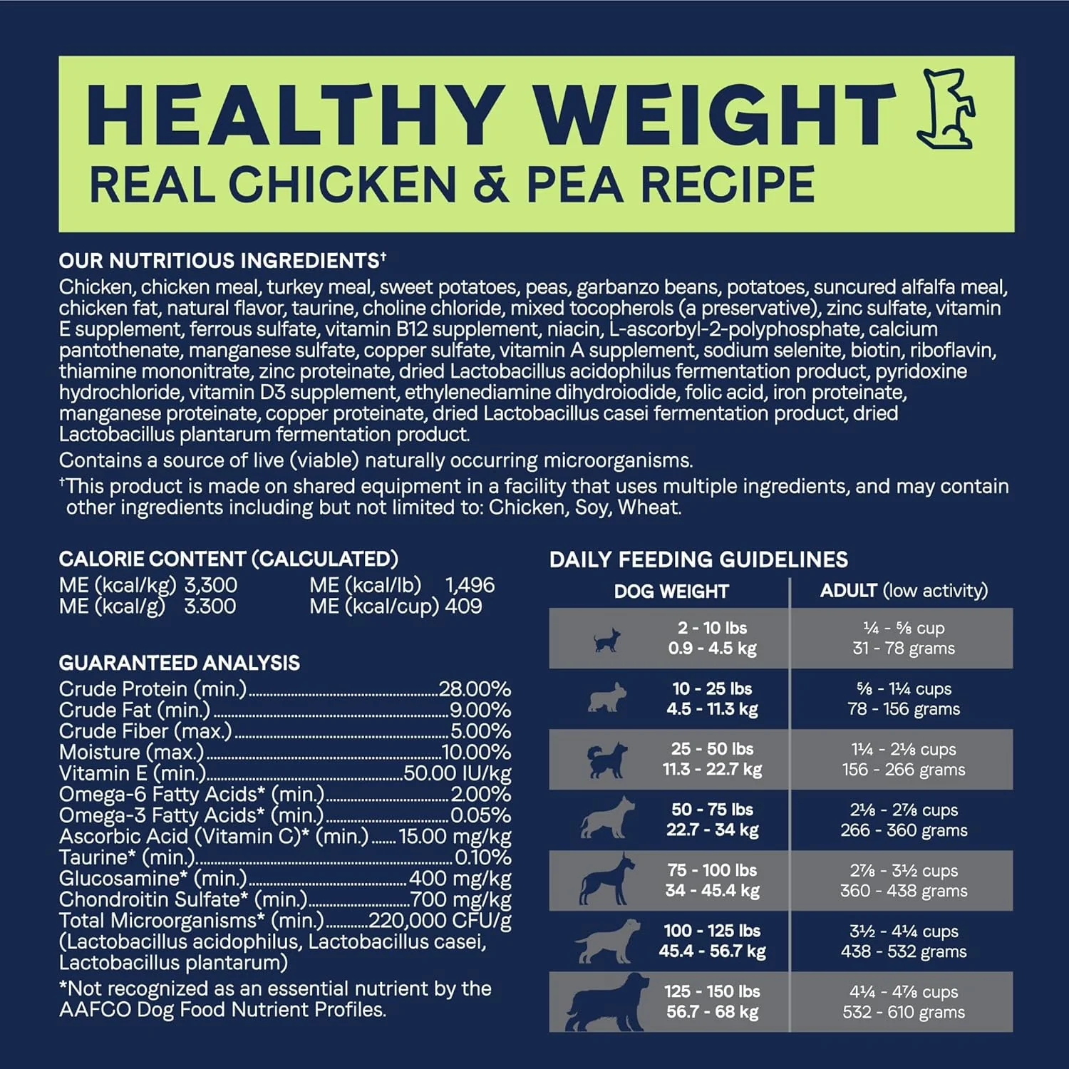 Canidae PURE Healthy Weight Limited Ingredient Premium Adult Dry Dog Food, Chicken and Pea Recipe - Image 7