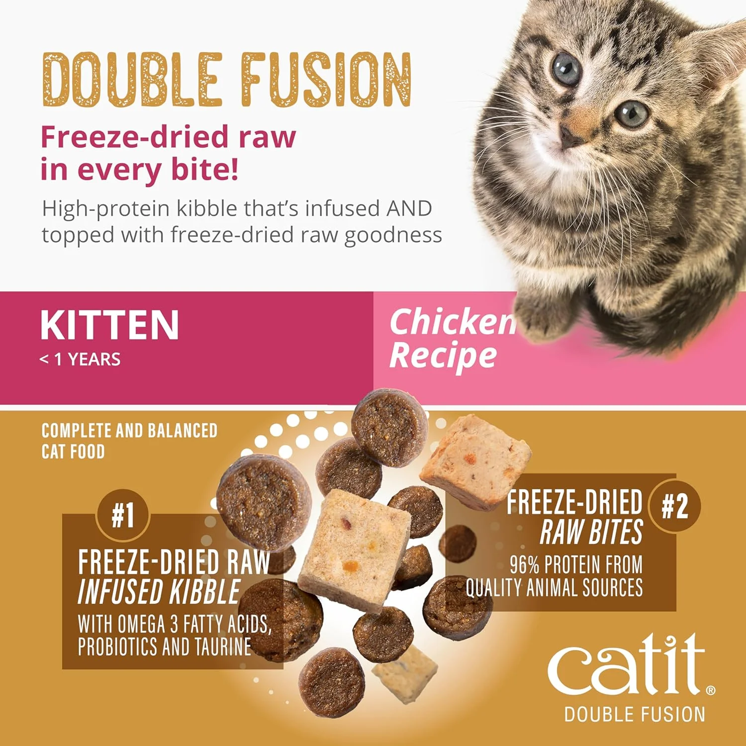 Catit Recipes Double Fusion Kitten Food – Chicken Recipe, 96% Animal Protein, Freeze-Dried Raw Toppings, No by-Products, High-Nutrient Wet & Dry Blend for Healthy Growth, 4 lb - Image 3