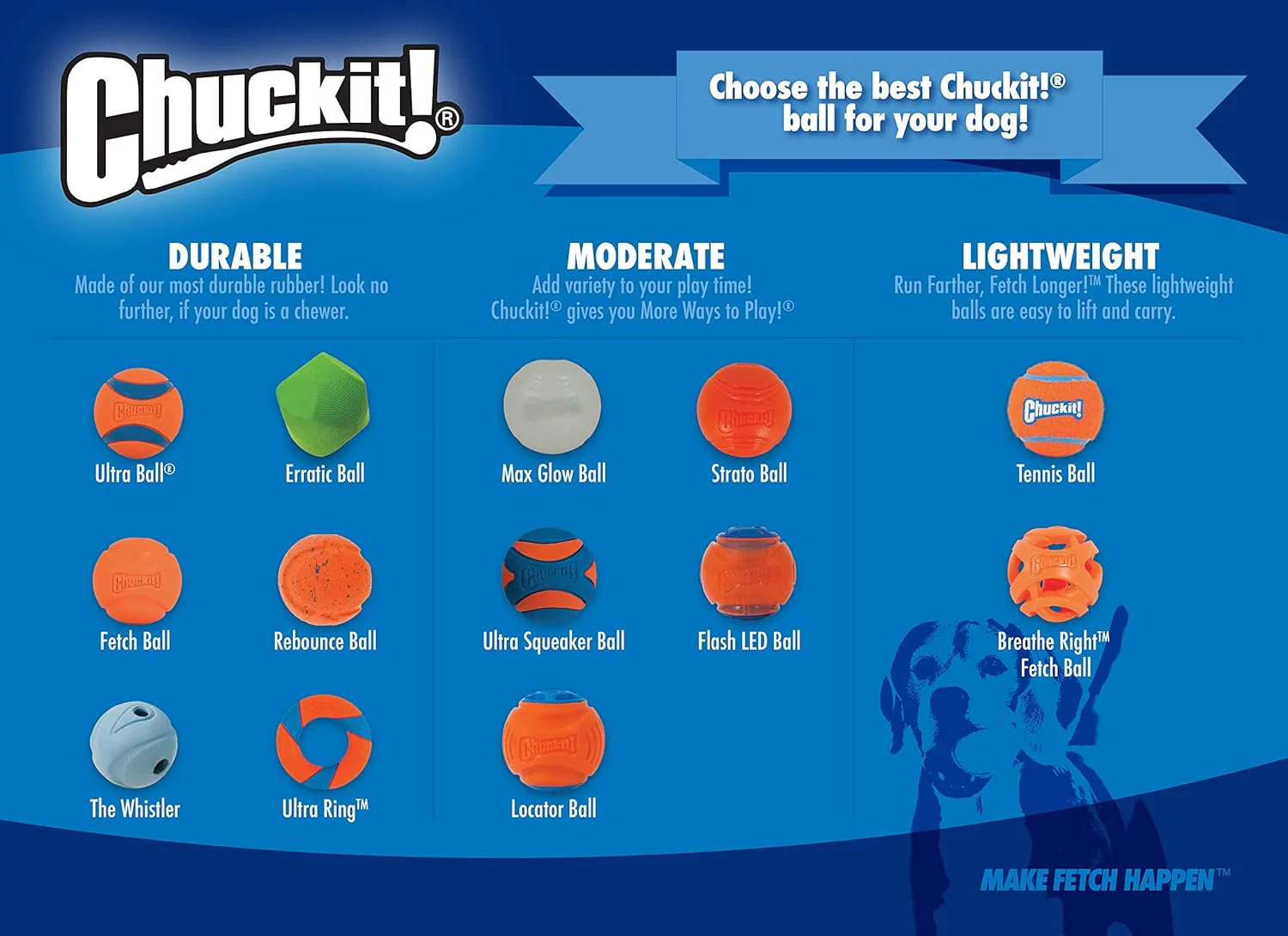 Chuckit! Dog Tennis Ball Dog Toy - Image 5