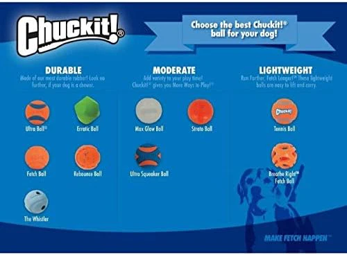 Chuckit! Strato Ball Dog Toy - Image 3