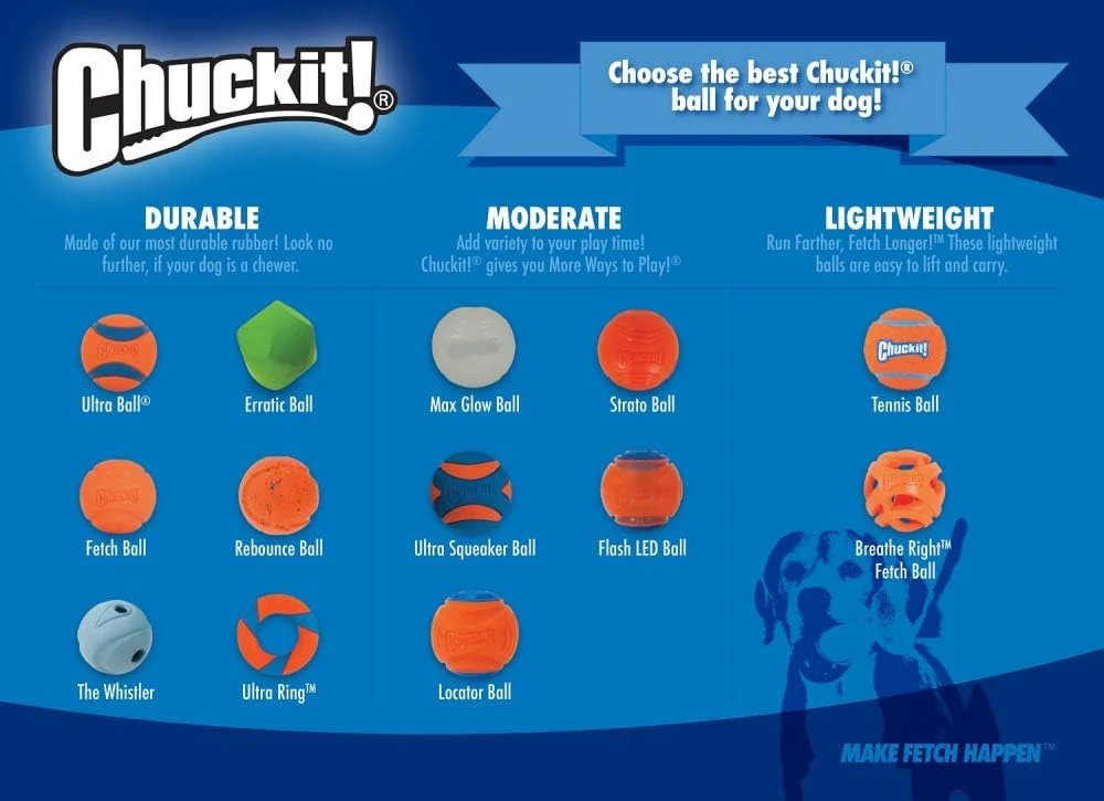 Chuckit! The Whistler Ball Dog Toy, for Dogs 0-20 lbs, Pack of 2 - Image 8