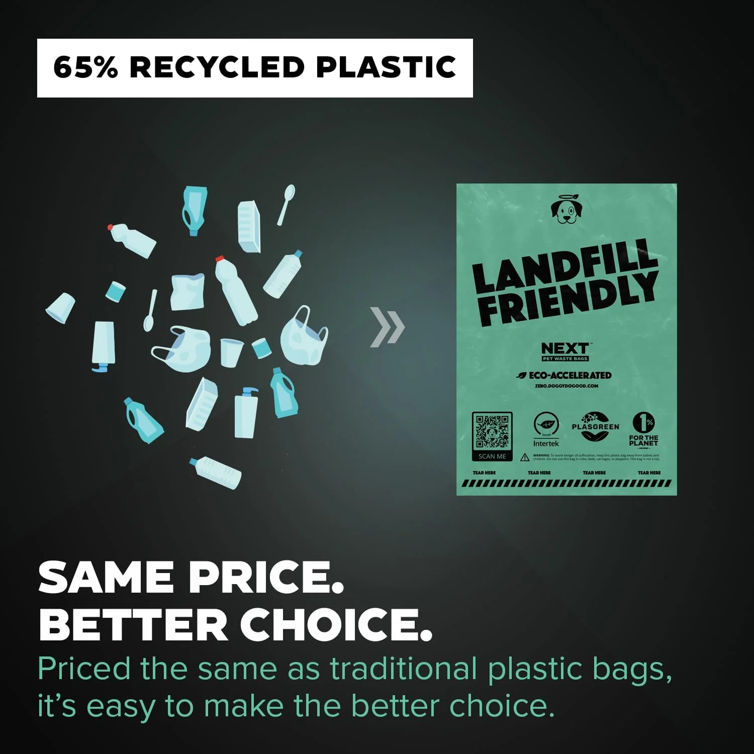 Doggy Do Good Next Pet Waste Bags, Landfill Friendly Recycled Plastic Unscented Dog Poop Bags, Leakproof, Strong, Thick Poop Bags for Dogs, Earth Friendly Poop Bags - Image 4