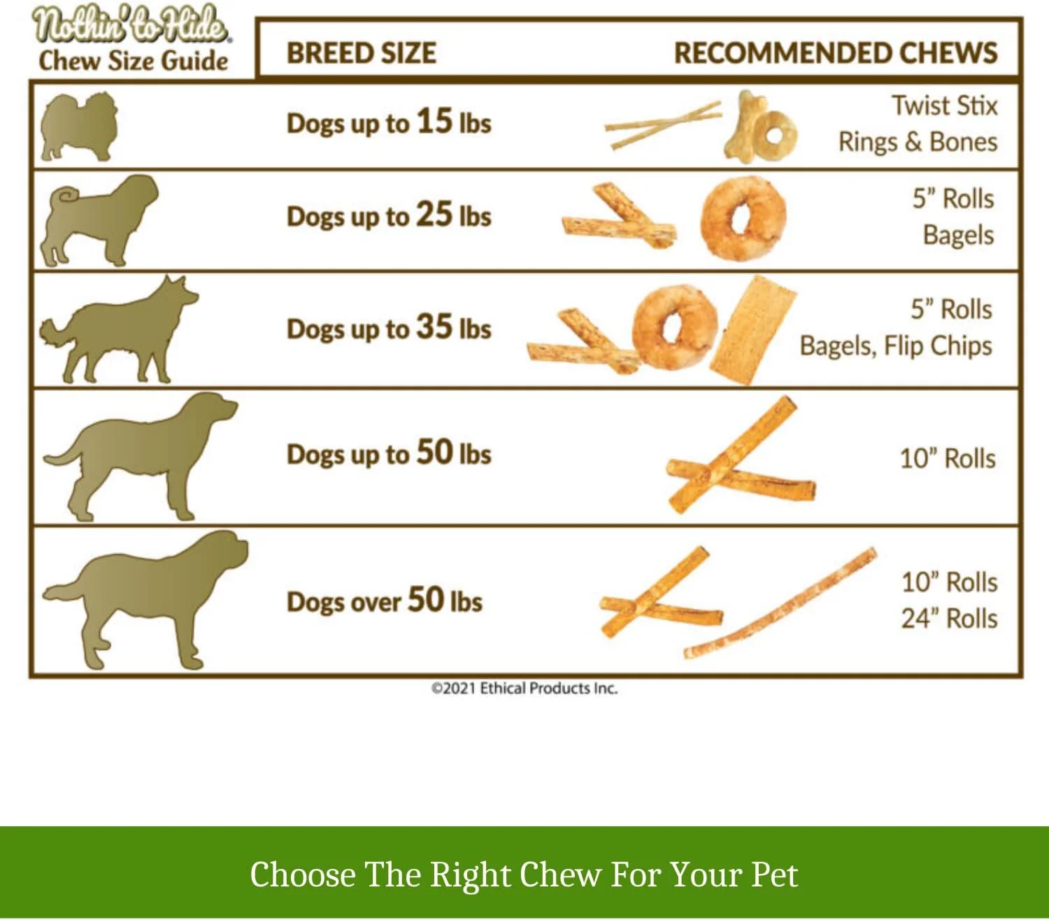 Fieldcrest Farms Nothin to Hide Flip Chips Chews for Dogs - All Natural Rawhide Alternative Treats for Dogs, Chicken, Beef or Peanut Butter Flavor Snack for All Breed Dogs (Chicken) - Image 5