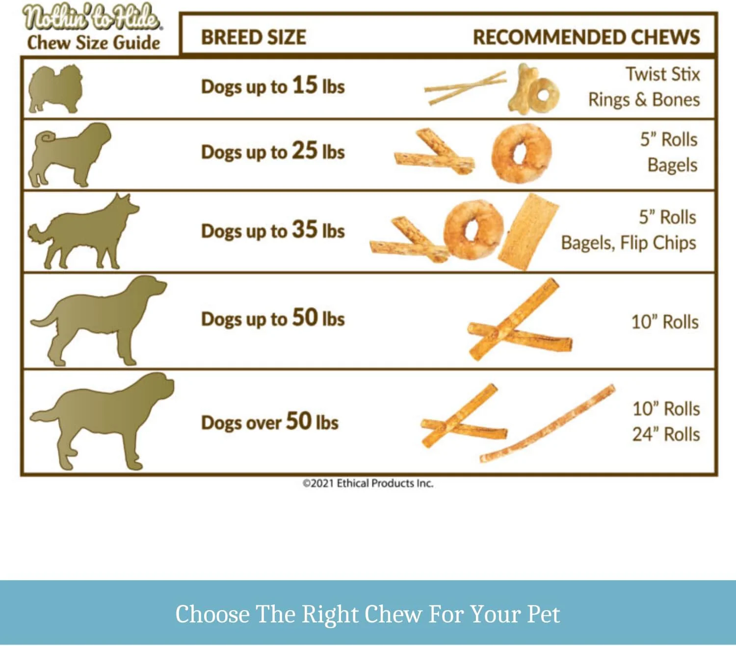Fieldcrest Farms Nothing to Hide Natural Rawhide Alternative Large 10'' Rolls for Dogs - 2 Pack (Beef) - Image 5