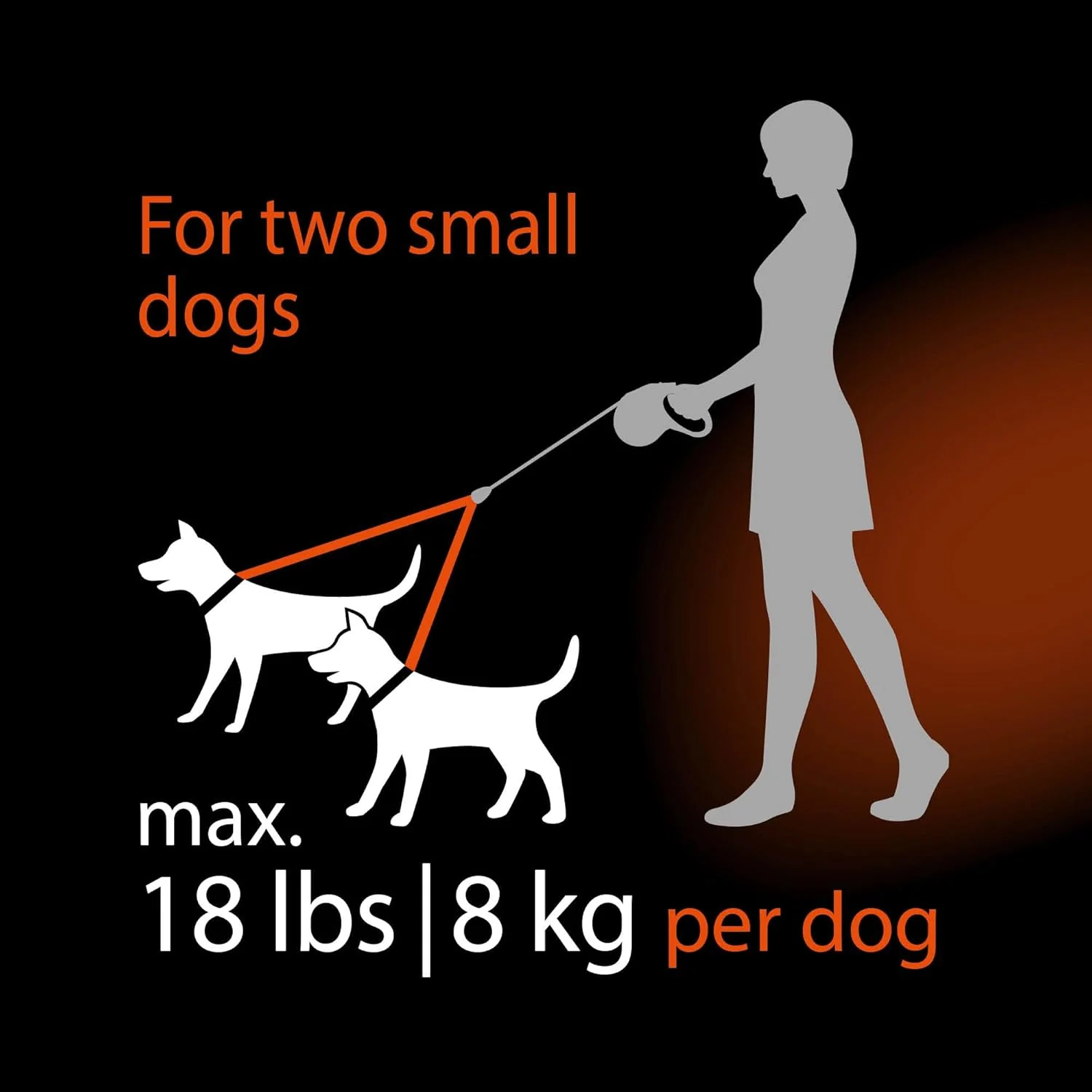 FLEXI New Classic Cord Retractable Double Dog Leash for Small Dogs Upto 18 lbs. – 16 ft., Black | Tangle Free Pet Walking Leash with One-Handed Brake, Pause, Lock - Image 3