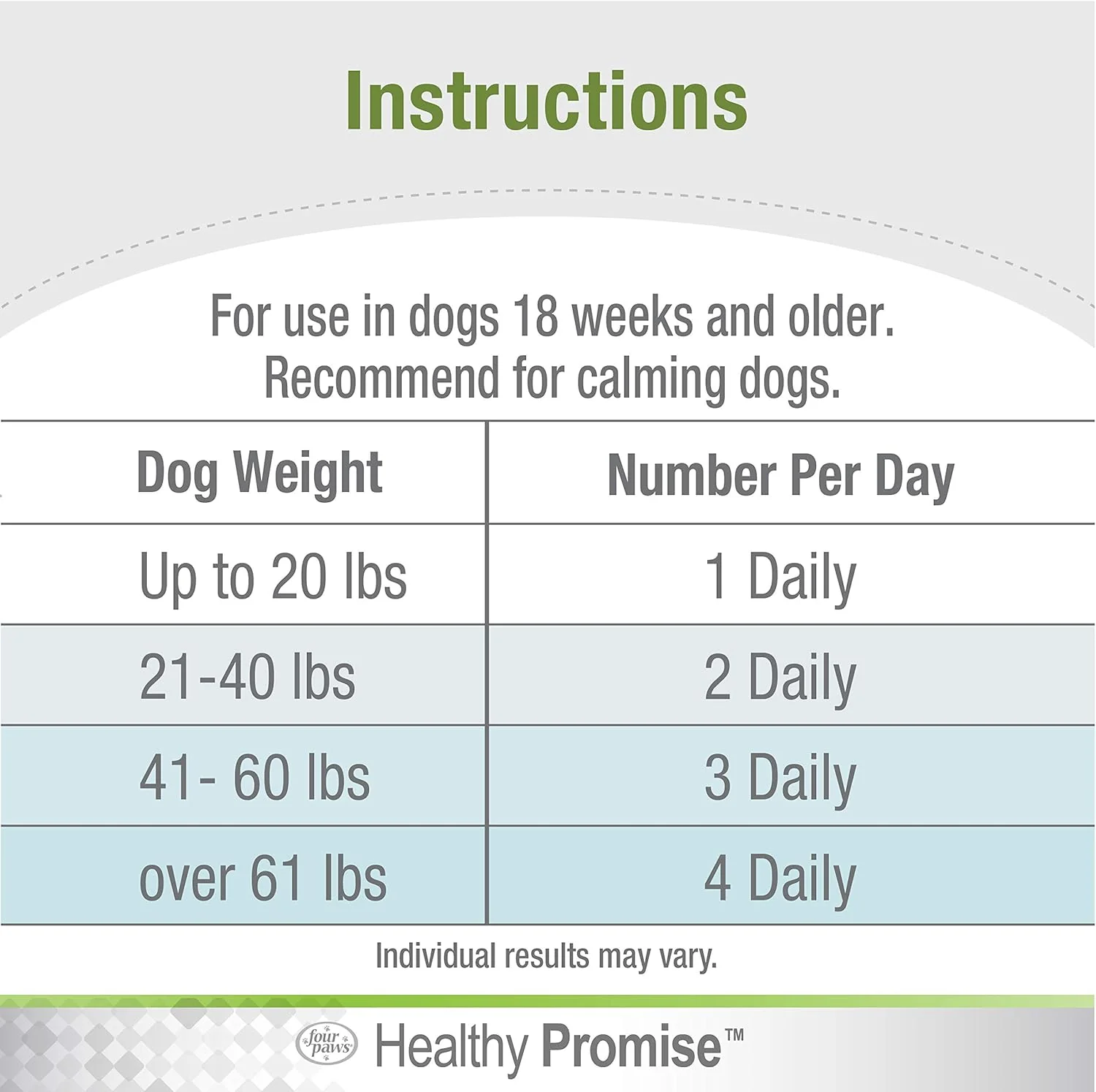 Four Paws Healthy Promise Calming Chews for Dogs - Image 4