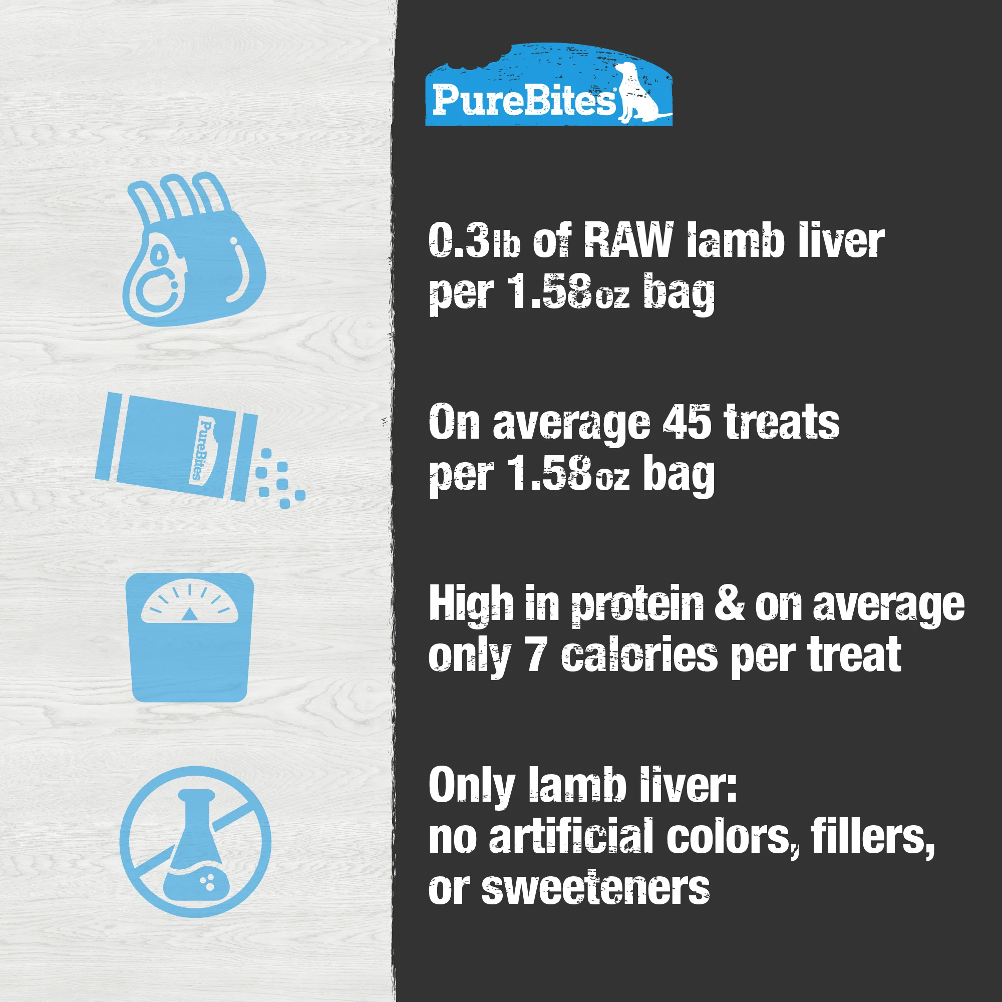 Freeze Dried Dog Treats, Lamb Liver - Image 6