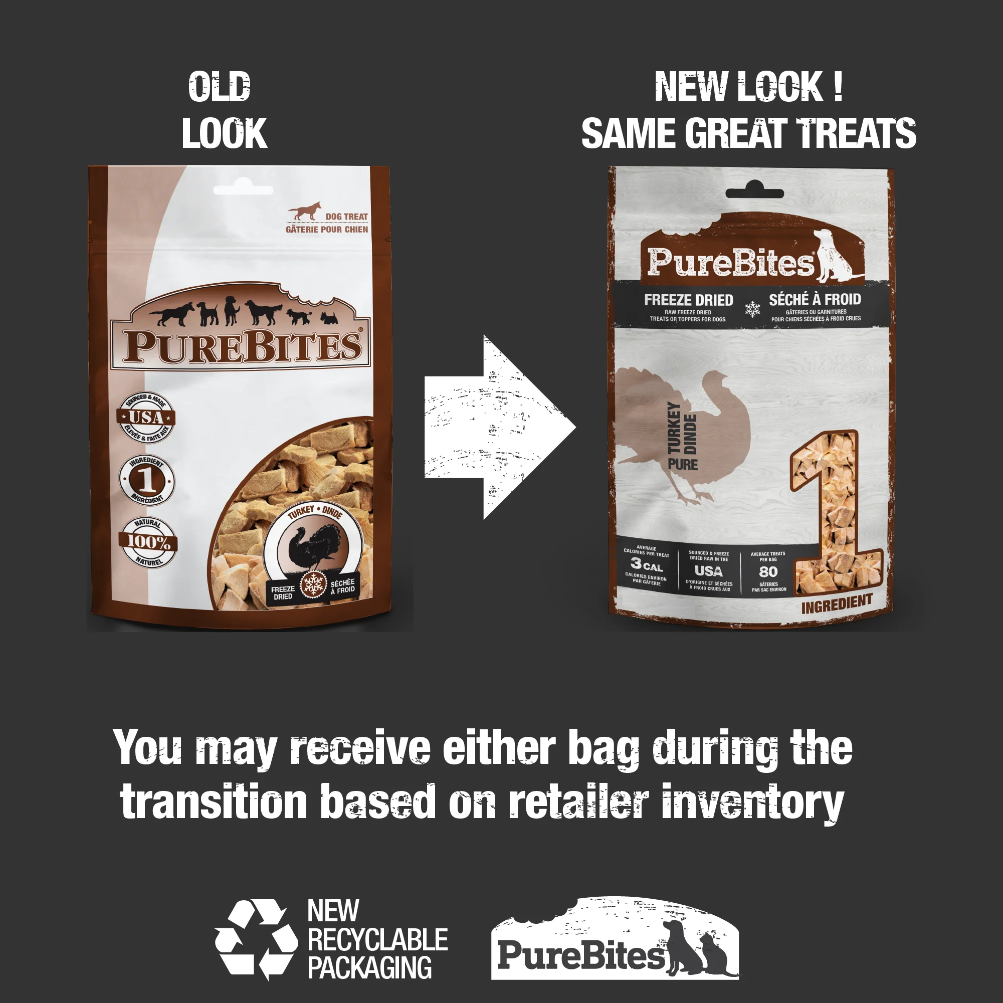 Freeze Dried Dog Treats, Turkey - Image 2