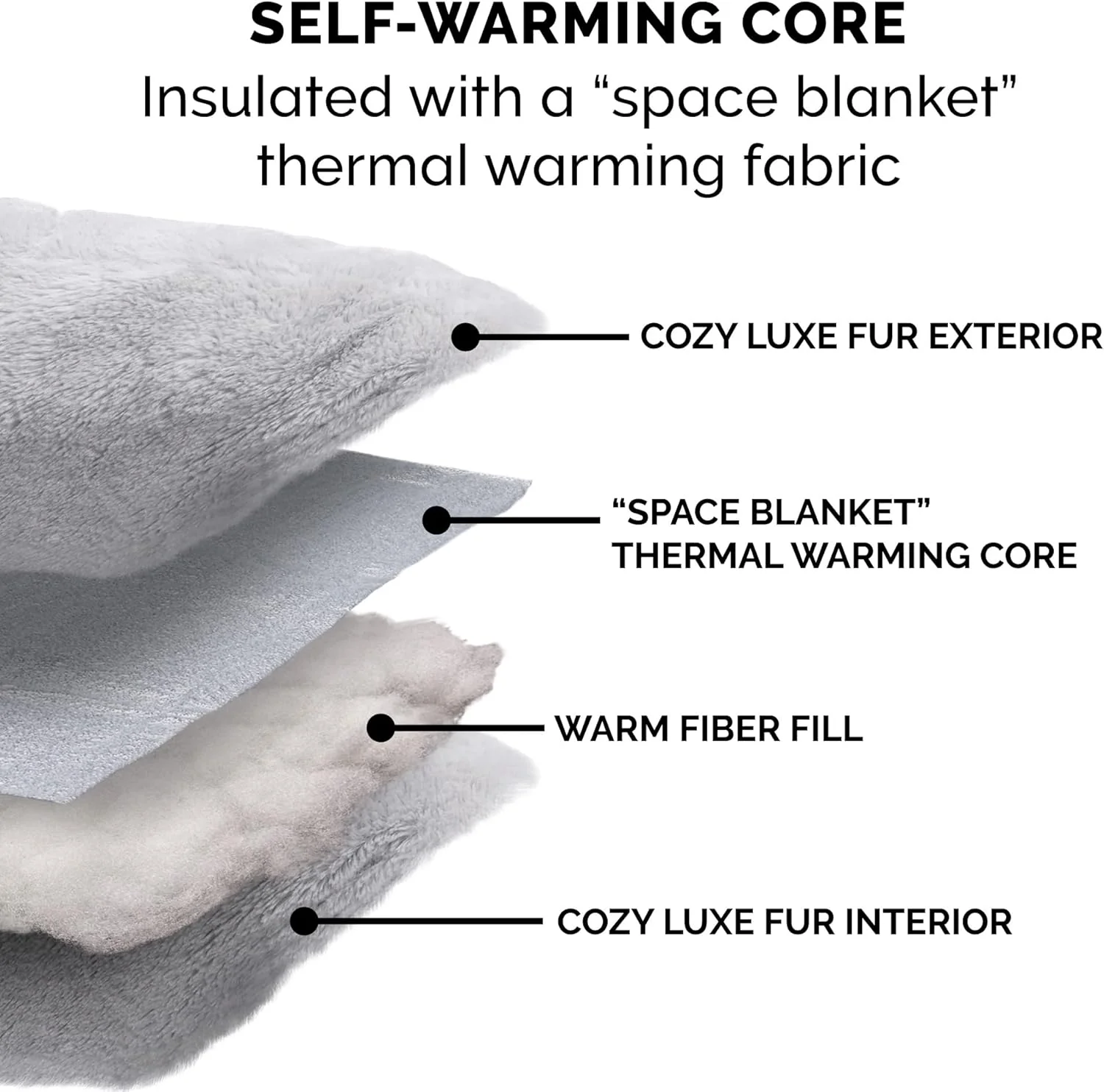 Furhaven 20" Round Self-Warming Pet Bed for Indoor Cats & Small Dogs, 100% Washable, For Pets Up to 20 lbs - Hi Lo Plush Luxe Faux Fur Cuddler - Gray, Small - Image 4