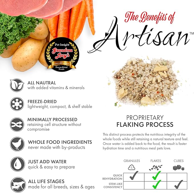 GrandmaLucy Pureformance Freeze Dried Grain Free Chicken Recipe Dog Food - Image 8