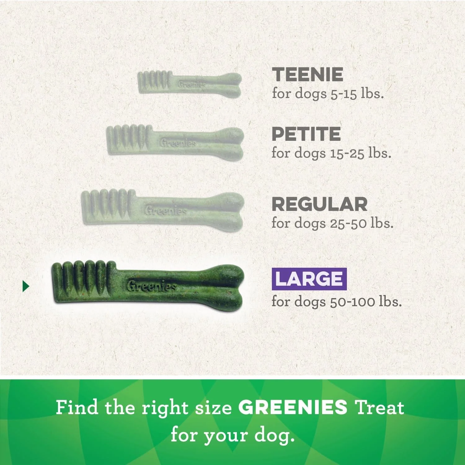 Greenies Weight Management Large Natural Dog Dental Care Chews Weight Control Dog Treats - Image 5