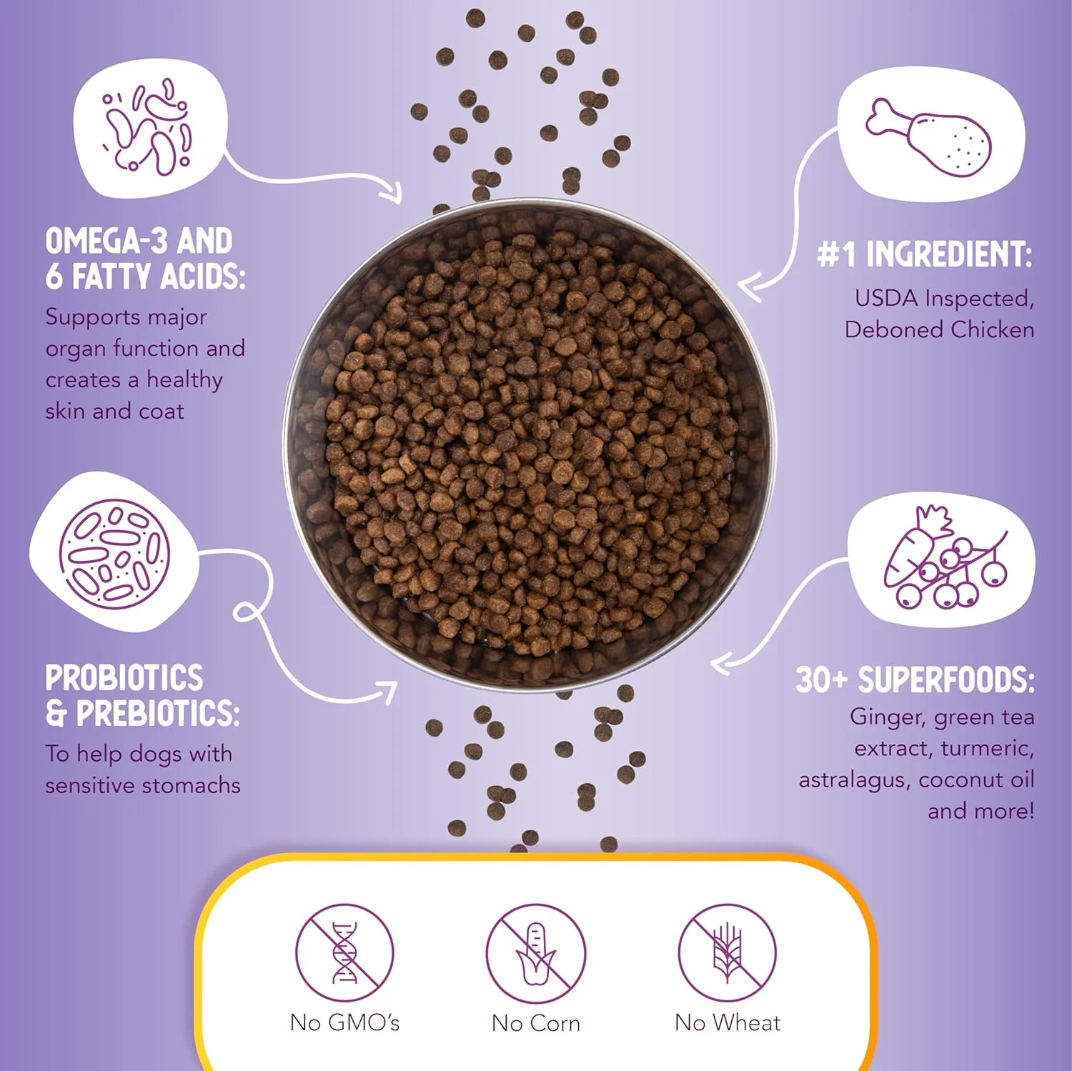 Health Extension Large Bites Chicken & Brown Rice Dry Dog Food (30 lb / 13.61 kg) - Protein-Rich Formula with Probiotics & Essential Nutrients for Larger Breeds - Image 7
