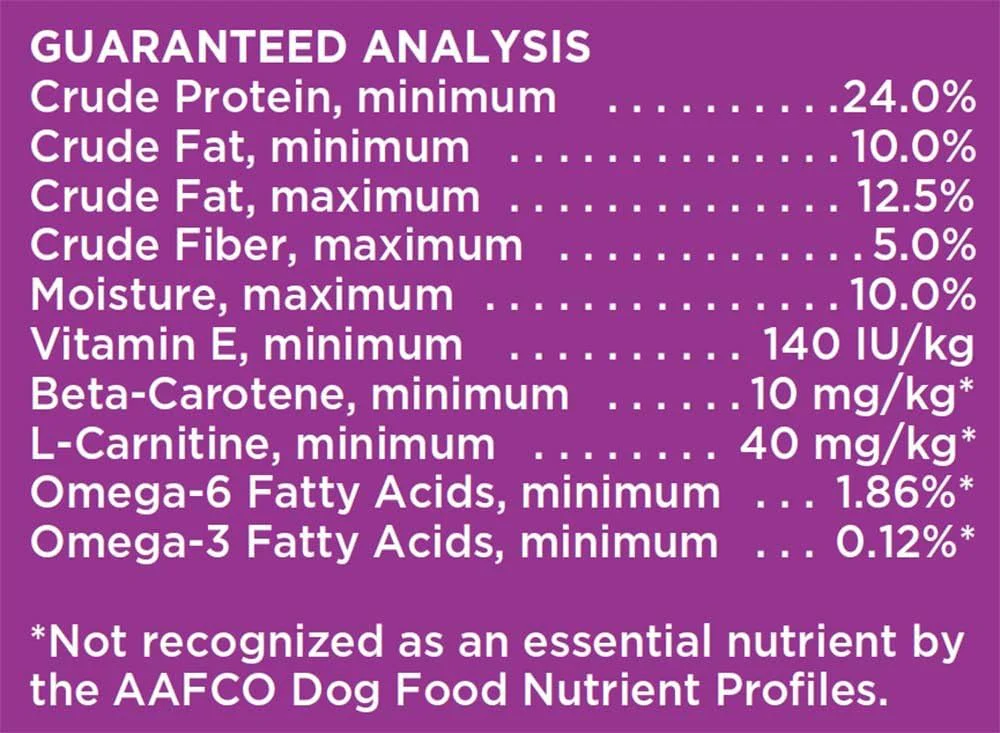 Iams Proactive Health Mature Adult Dry Dog Food - Image 5