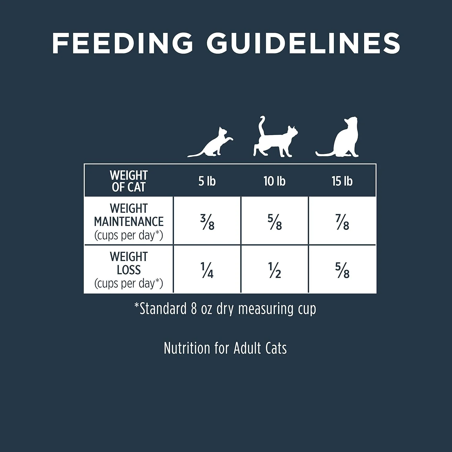 Instinct Raw Boost Healthy Weight, Natural Dry Cat Food with Freeze Dried Pieces, Grain Free Recipe - Real Chicken - Image 9