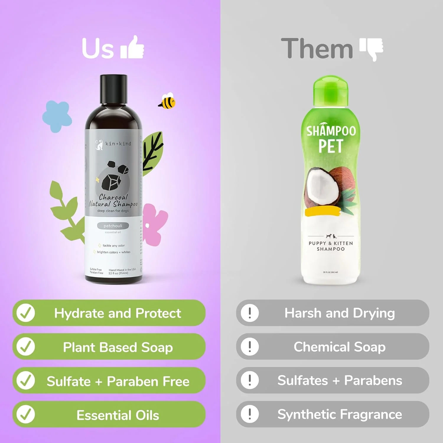 kin+kind Pet Shampoo for Itchy Dog and Cat (12 fl oz) - Soothe Itch and Hot Spot Irritation - Safe, Natural Formula with Olive Oil, Coconut Oil and Avocado Oil - Made in USA - Image 2