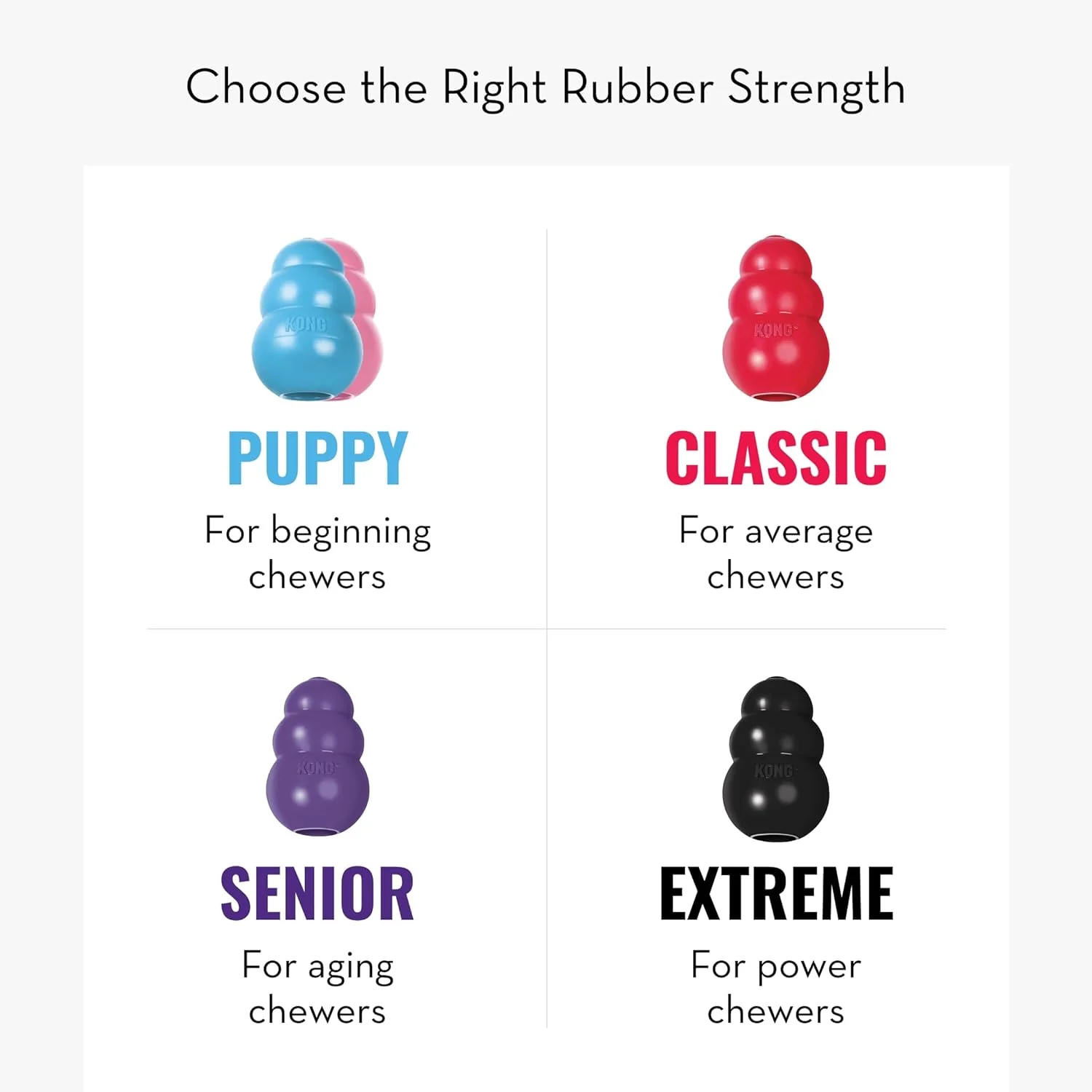 KONG Extreme Dog Toy - Fetch & Chew Toy - Treat-Filling Capabilities & Erratic Bounce for Extended Play Time Most Durable Natural Rubber Material - for Power Chewers - Image 3