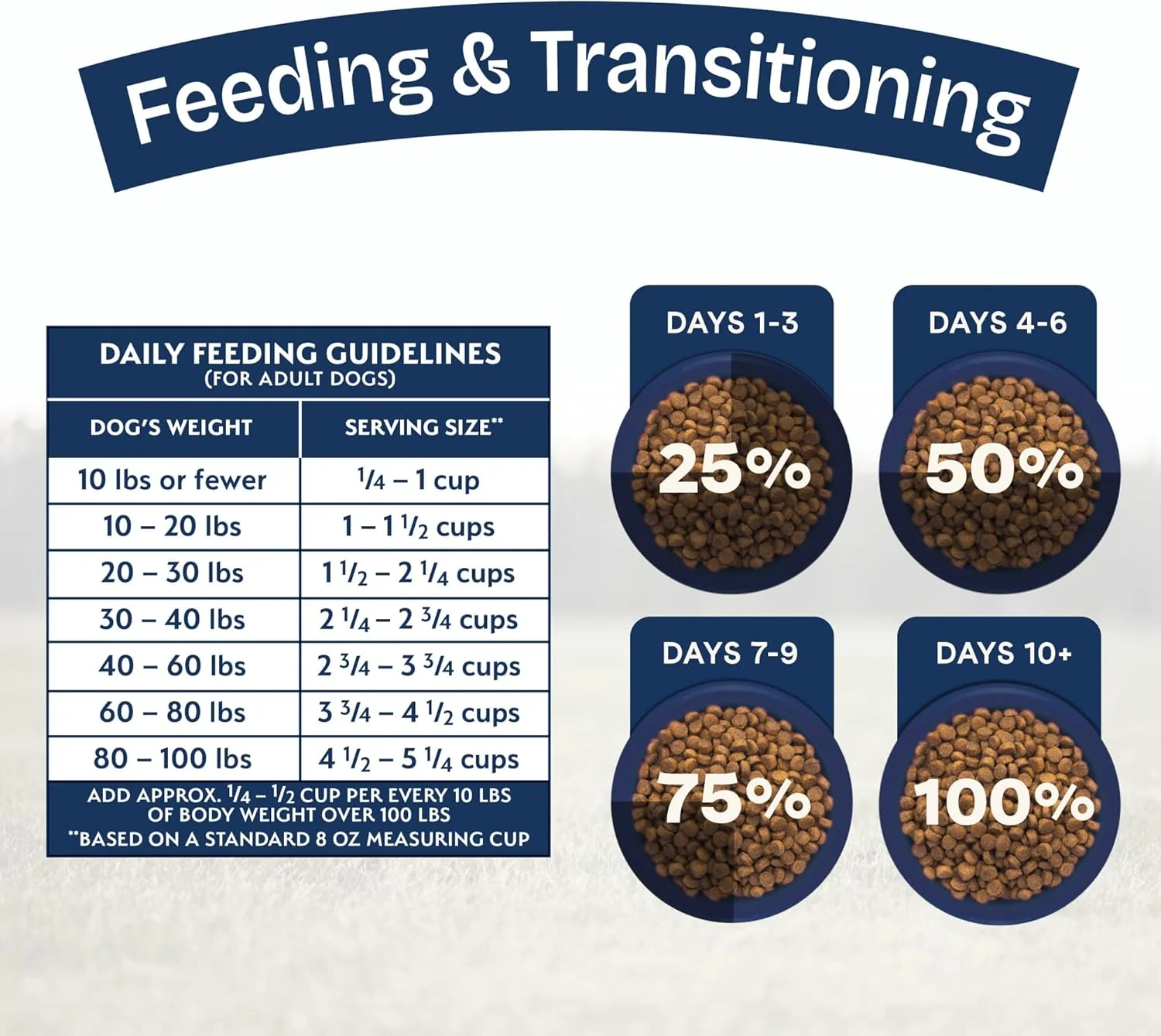 Natural Balance Health Protection Small Breed Dry Dog Food – Whole Body Health, Easy on Digestion Dog Food Made with Chicken, Brown Rice & Pumpkin for Dogs - 4lbs. - Image 9
