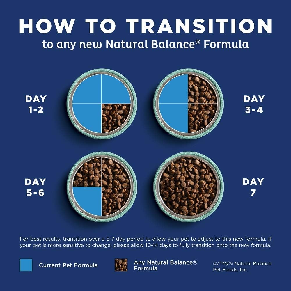 Natural Balance Limited Ingredient Large Breed Adult Dry Dog Food with Healthy Grains, Lamb & Brown Rice Recipe - Image 10