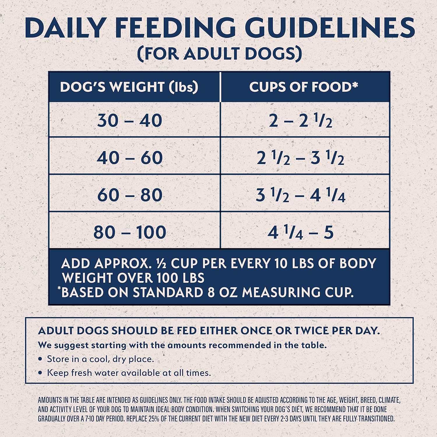 Natural Balance Limited Ingredient Large Breed Adult Dry Dog Food with Healthy Grains, Lamb & Brown Rice Recipe - Image 4