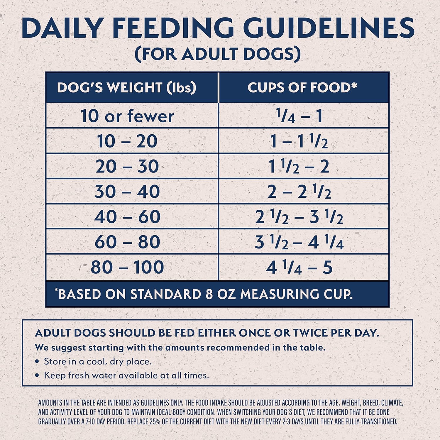 Natural Balance Limited Ingredient Adult Grain-Free Dry Dog Food, Reserve Duck & Potato Recipe, 22 Pound (Pack of 1) - Image 5