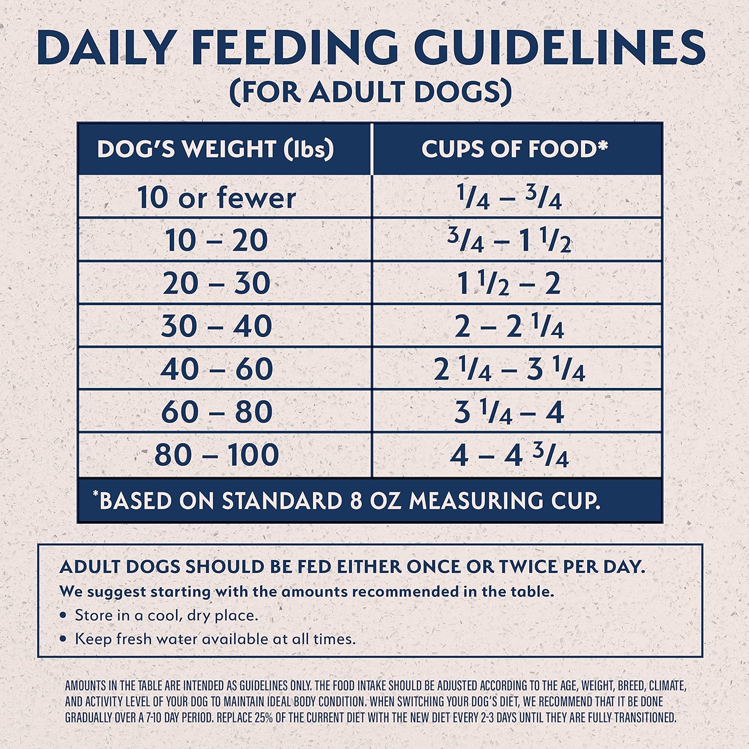 Natural Balance Limited Ingredient Adult Grain-Free Dry Dog Food, Salmon & Sweet Potato Recipe, 24 Pound (Pack of 1) - Image 5