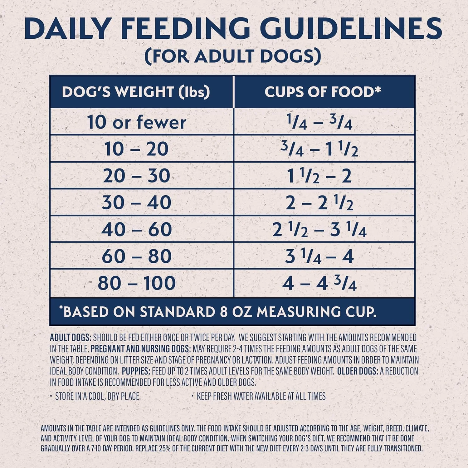 Natural Balance Original Ultra Adult Dry Dog Food with Superfood Blend and Healthy Grains, Chicken & Barley Recipe, 4 Pound (Pack of 1 - Image 5