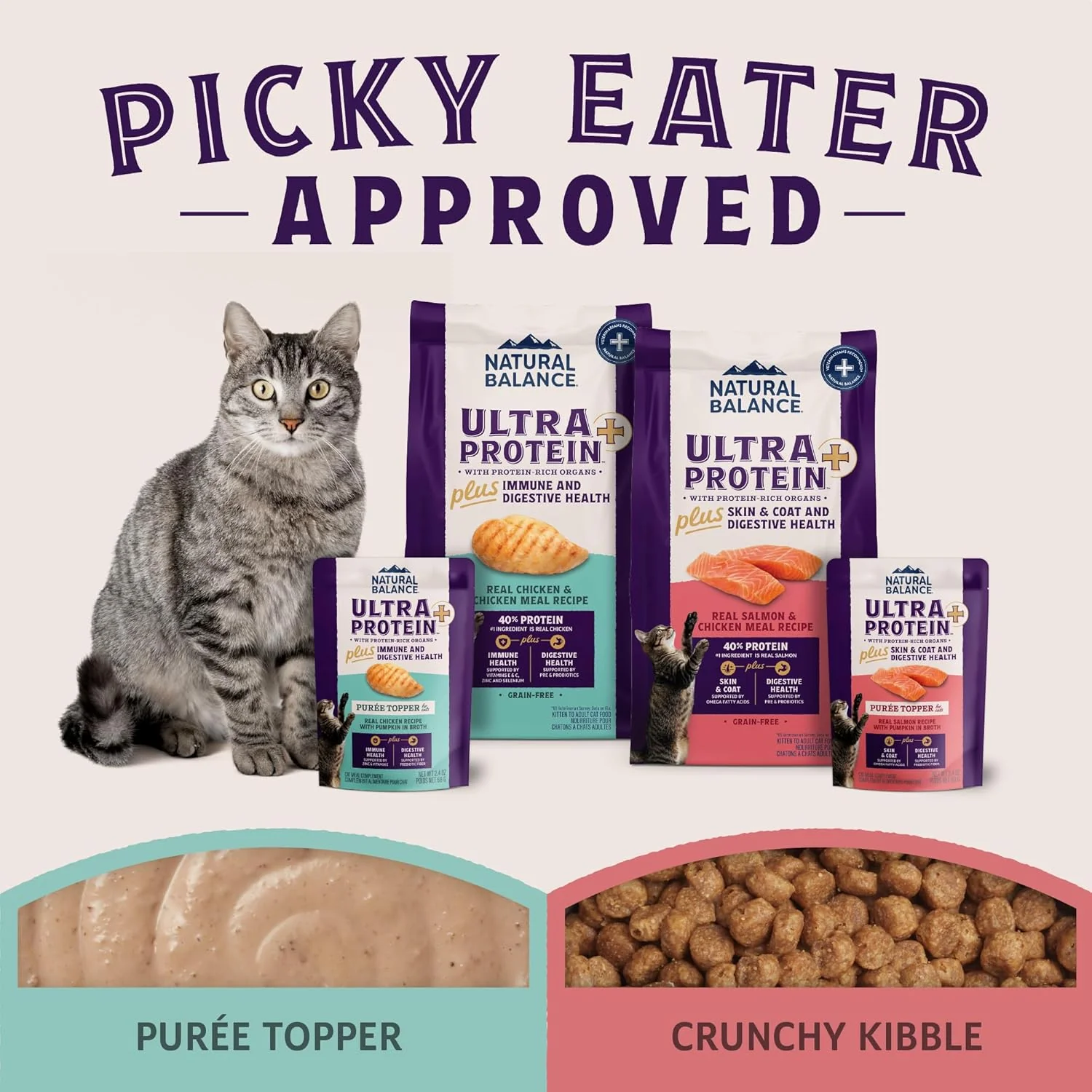 Natural Balance Ultra Protein Plus Wet Cat Food, Skin & Coat and Digestive Health Real Salmon With Pumpkin Puree Topper With Chicken Liver & Chicken Heart, High Protein Cat Food - 2.4 oz. (Pack of 6) - Image 5