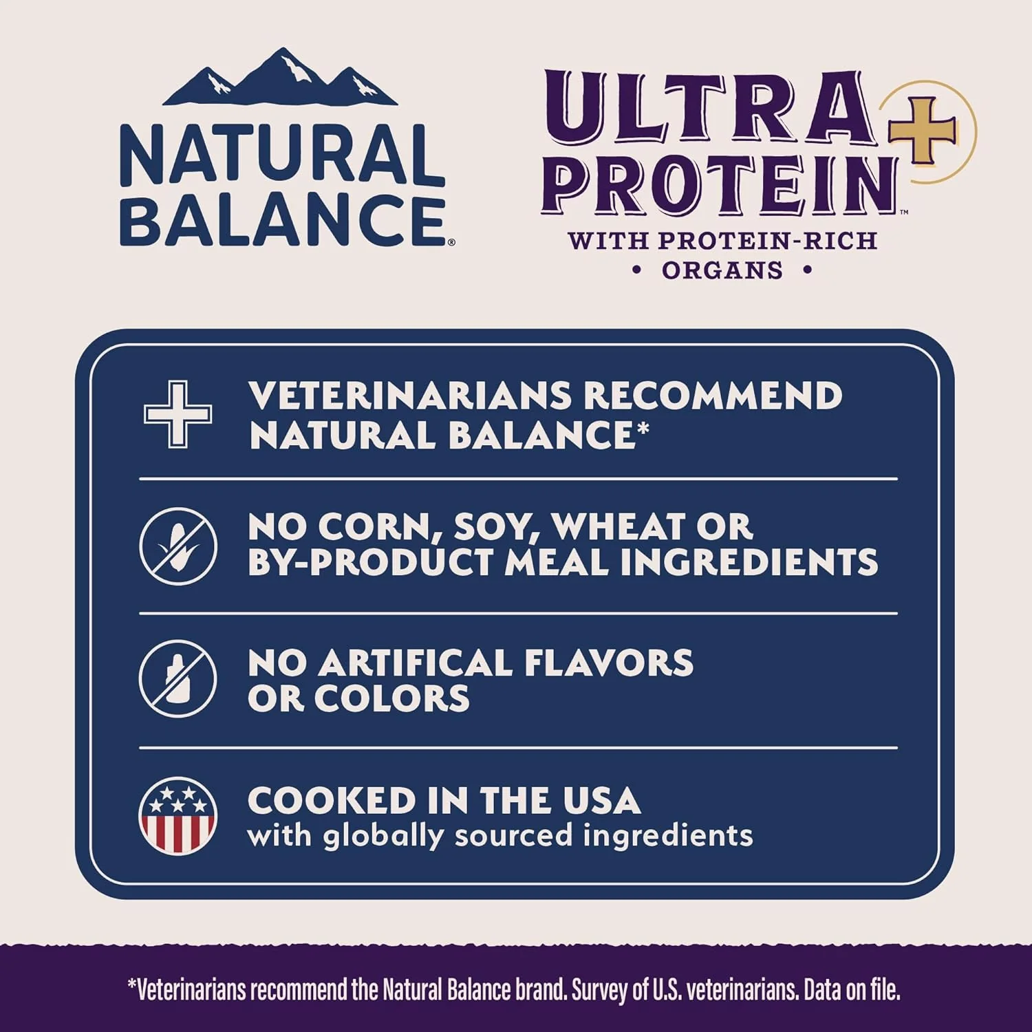 Natural Balance Ultra Protein Plus Wet Cat Food, Skin & Coat and Digestive Health Real Salmon With Pumpkin Puree Topper With Chicken Liver & Chicken Heart, High Protein Cat Food - 2.4 oz. (Pack of 6) - Image 7