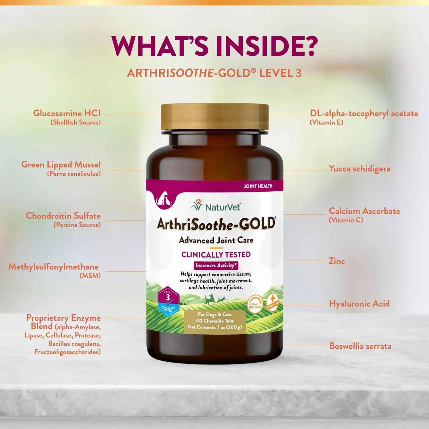 NaturVet ArthriSoothe-Gold Level 3, MSM and Glucosamine for Dogs and Cats, Advanced Joint Care Support Supplement with Chondroitin and Omega 3, Clinically Tested, Chewable Tablets - Image 4
