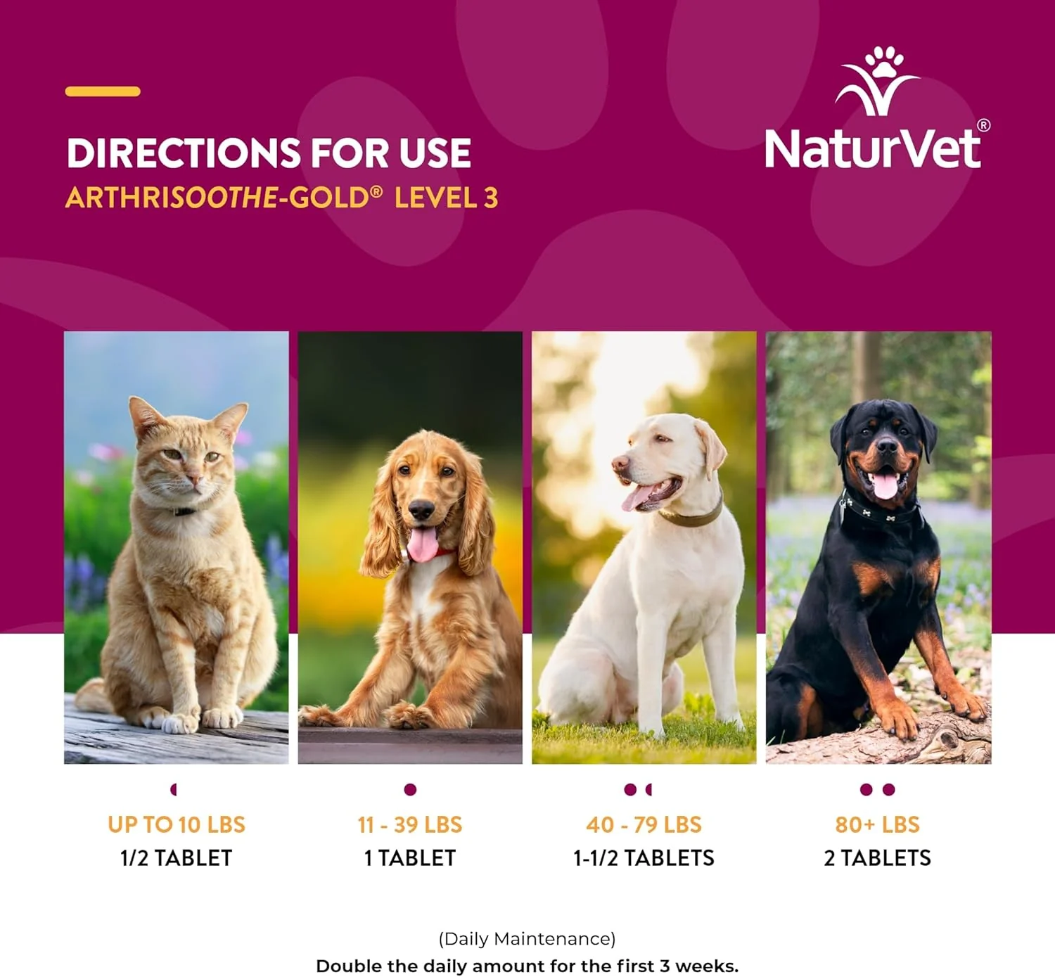 NaturVet ArthriSoothe-Gold Level 3, MSM and Glucosamine for Dogs and Cats, Advanced Joint Care Support Supplement with Chondroitin and Omega 3, Clinically Tested, Chewable Tablets - Image 5