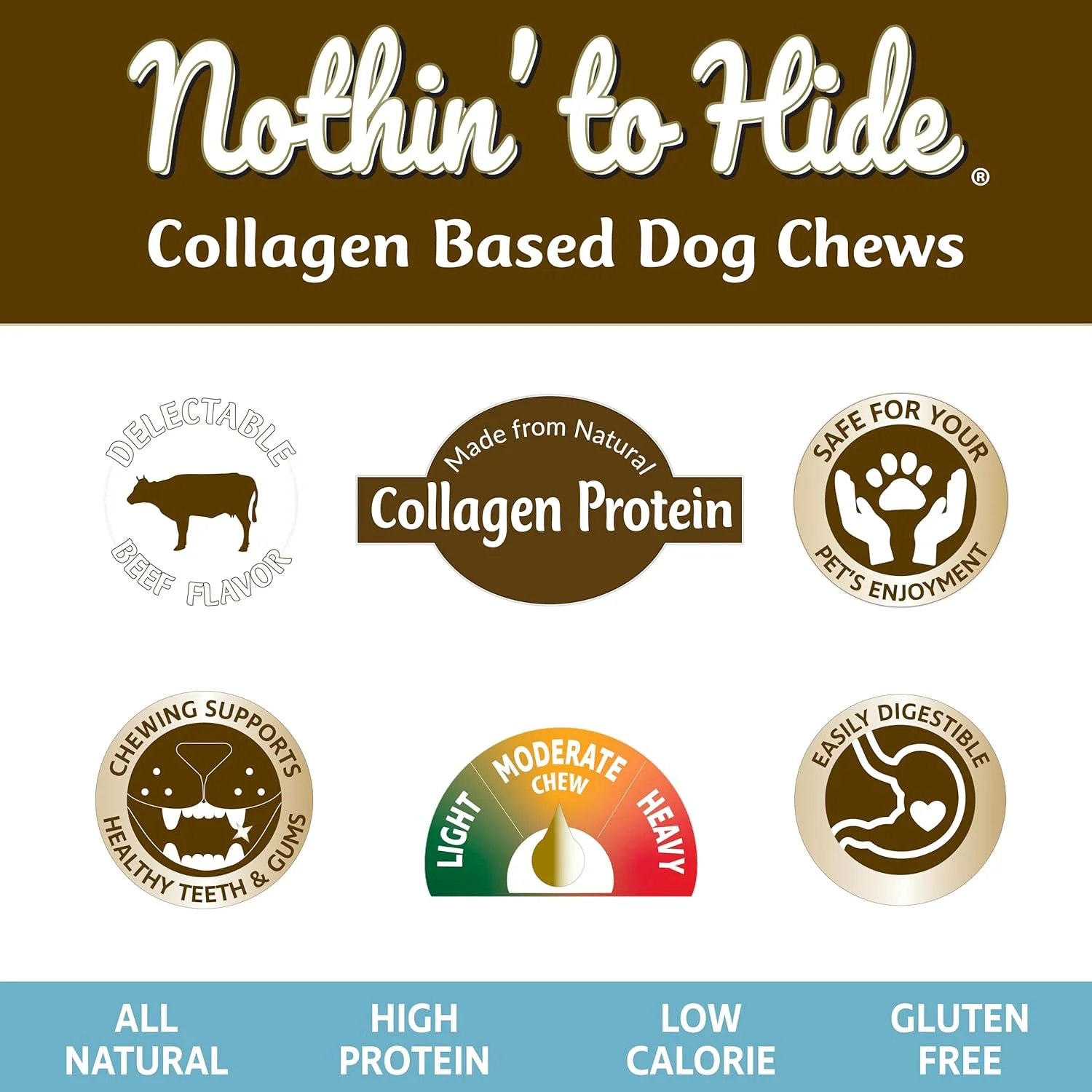 Nothin' to Hide Collagen-Based Dog Chews Large Braided Stix, Beef Flavor, Easily Digestible, Supports Skin, Coat, Joints & Muscles, for Moderate Chewers Under 50lbs - Image 3