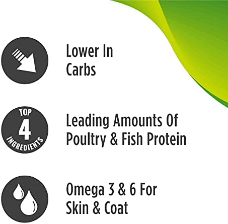 Nulo Indoor Grain Free Dry Cat Food With Bc30 Probiotic Duck & Lentils Recipe - Image 5