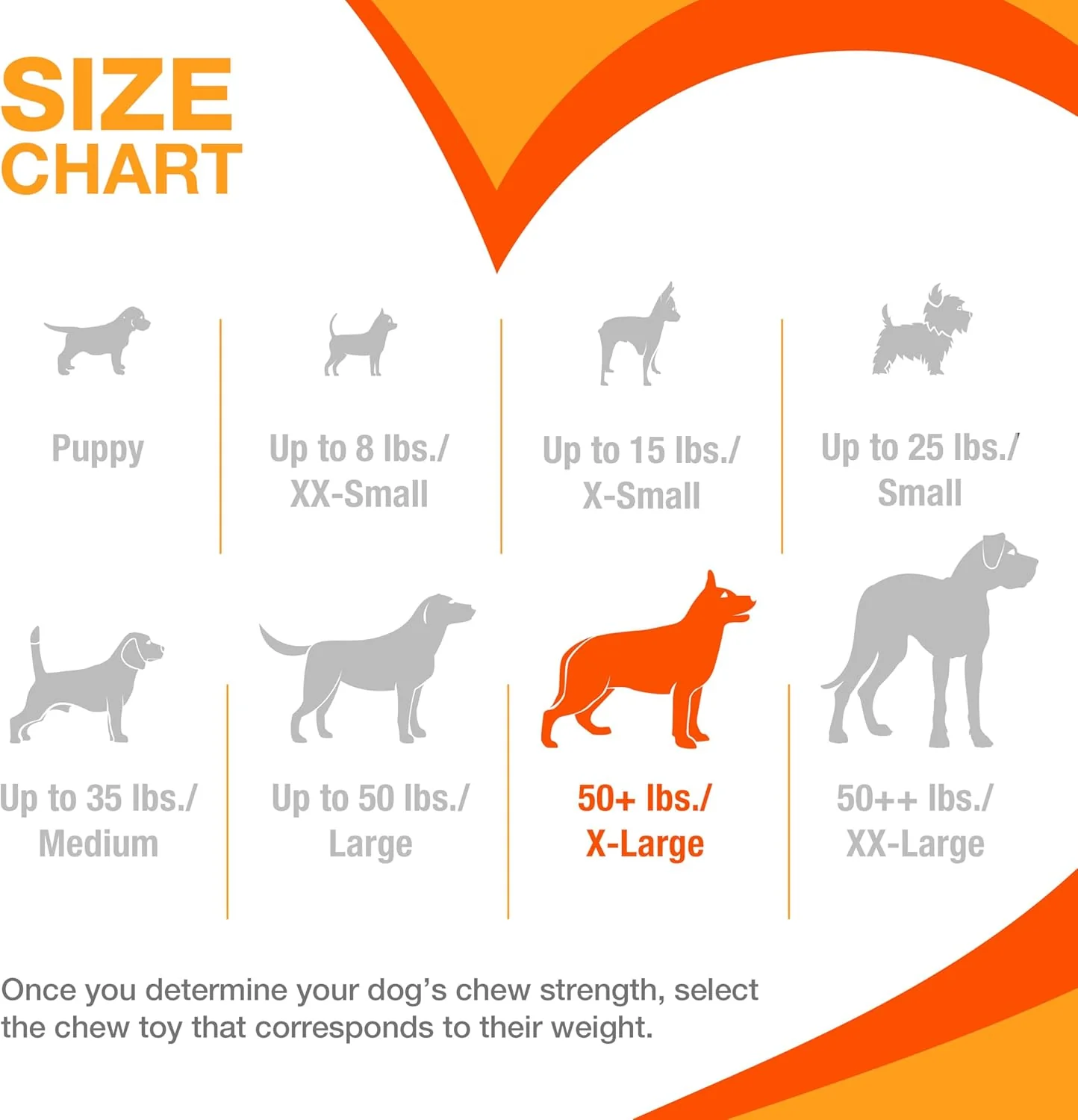 Nylabone Power Chew Breast Cancer Awareness Femur Bone Chew Toy for Dogs, Indestructible Dog Toys for Aggressive Chewers, Chicken Flavor - Image 3
