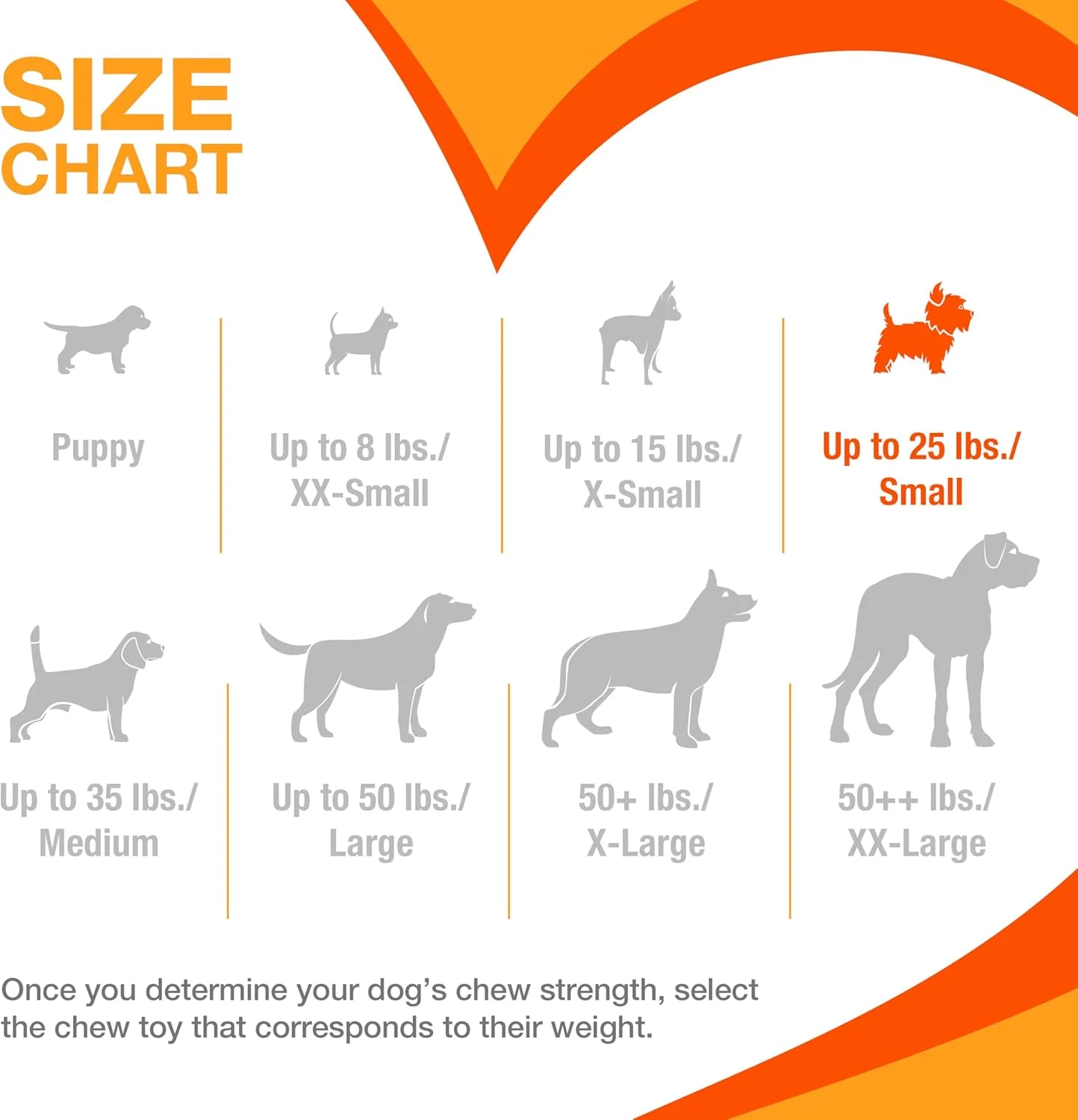 Nylabone Sensory Material Soothing Puppy Chew Toy Stick, Toys for Teething Puppies, Peanut Butter Flavor, Small - Up to 25 lbs, 1 Count - Image 4