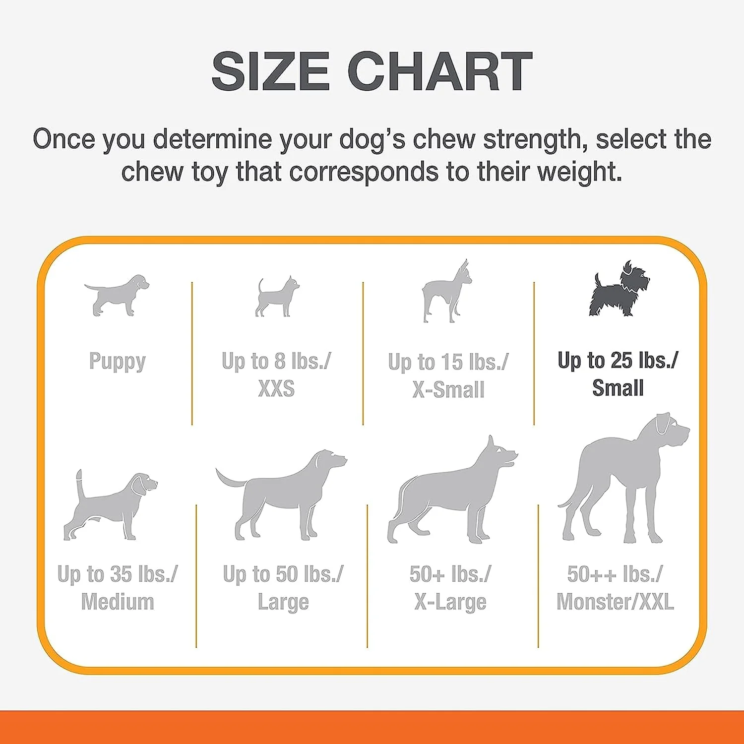 Nylabone Teething Rings Power Chew Toy for Dogs, Dog Toys for Aggressive Chewers, Bacon Flavor, Small - Up to 25 Ibs - Image 12