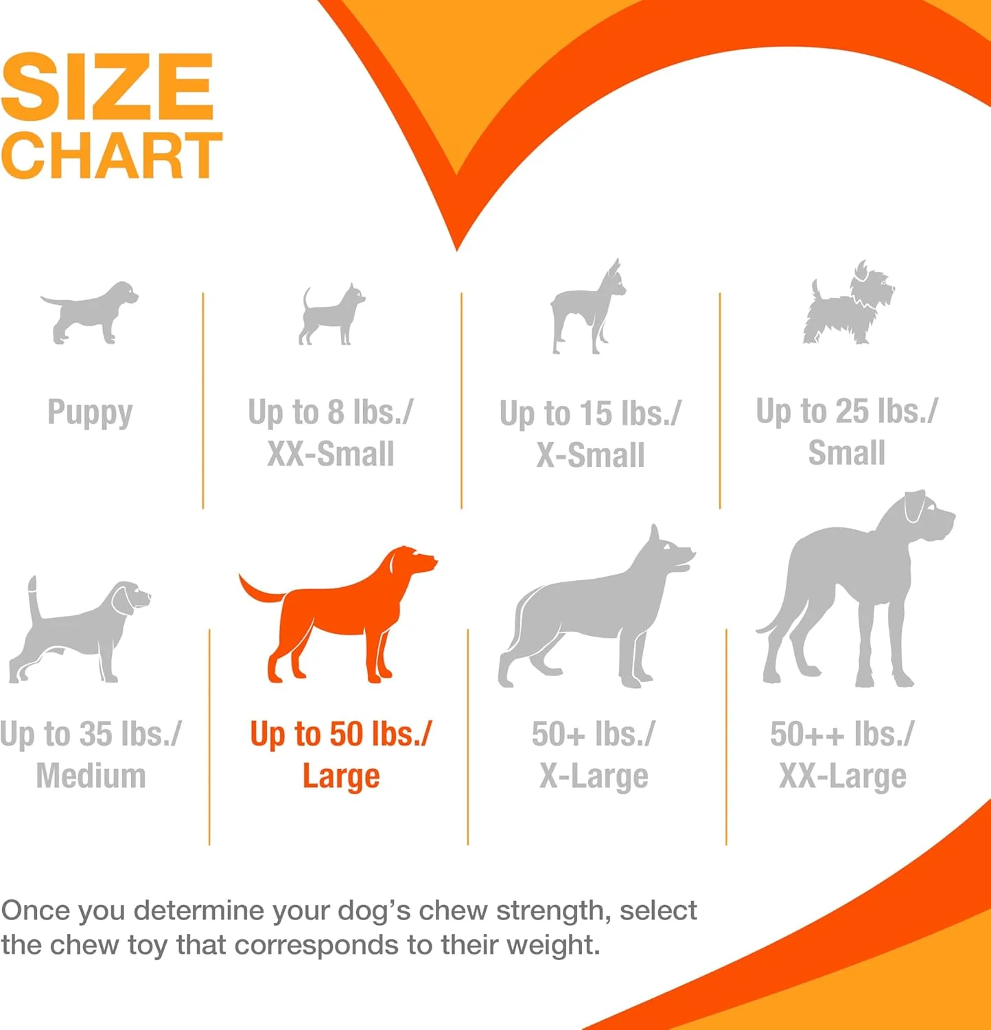 Nylabone Twist 'N Chew Dog Toy, Enrichment Puzzle Toys for Dogs, Perfect for Aggressive Chewers, Bacon & Beef Jerky Flavor, Large - Up to 50 lbs, 1 Count - Image 5