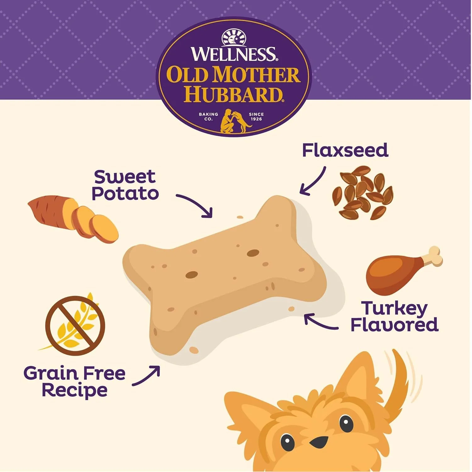 Old Mother Hubbard Wellness All the Fixins Dog Biscuits, Natural, Training Treats, Turkey & Sweet Potato Flavor, Mini Size (16 Ounce Bag) - Image 2