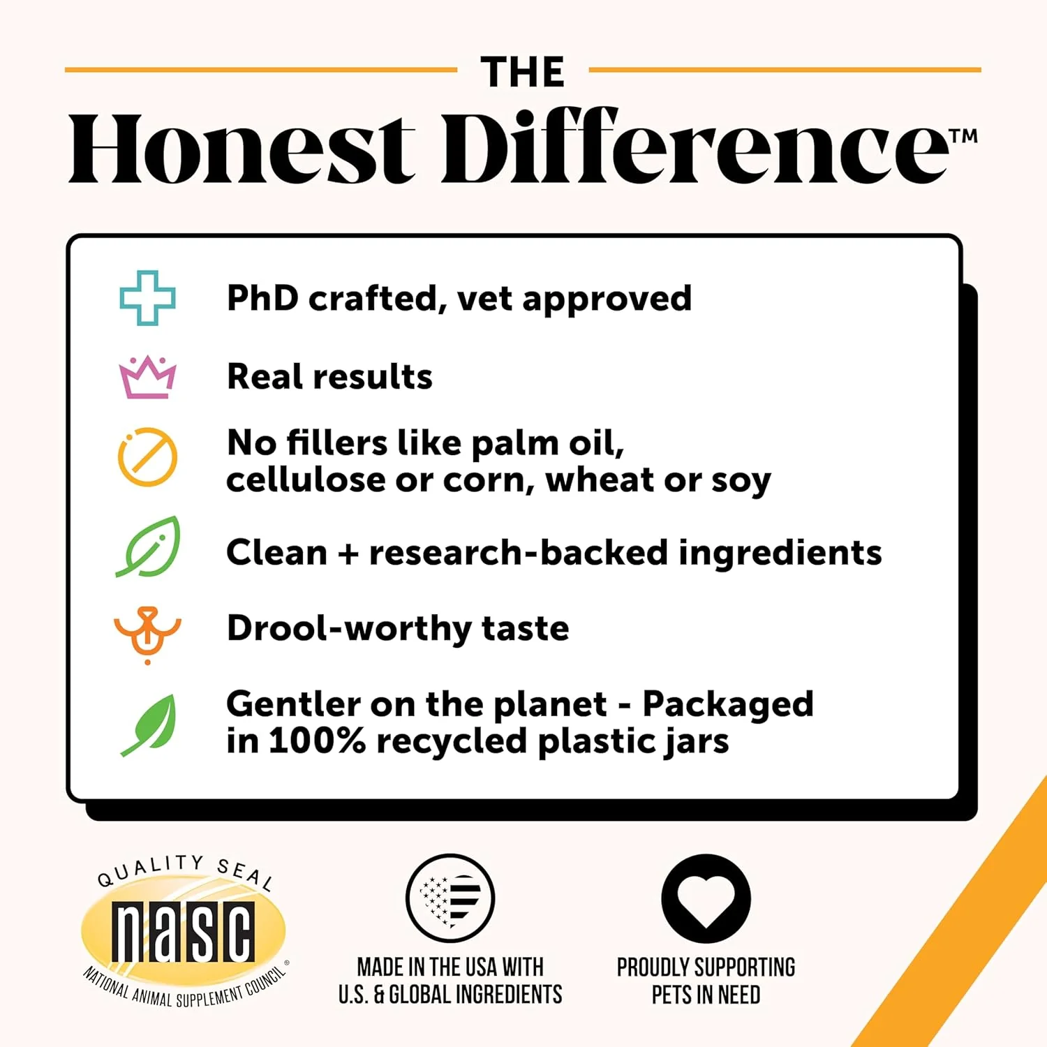 Pet Honesty Allergy Skin Health - Allergy Itch Relief, Fish Oil for Dogs, Probiotics for Healthy Skin, Shiny Coats, Helps Reduce Normal Shedding, Soft Chews for Healthy Skin & Coat - 90 Ct (Salmon) - Image 6