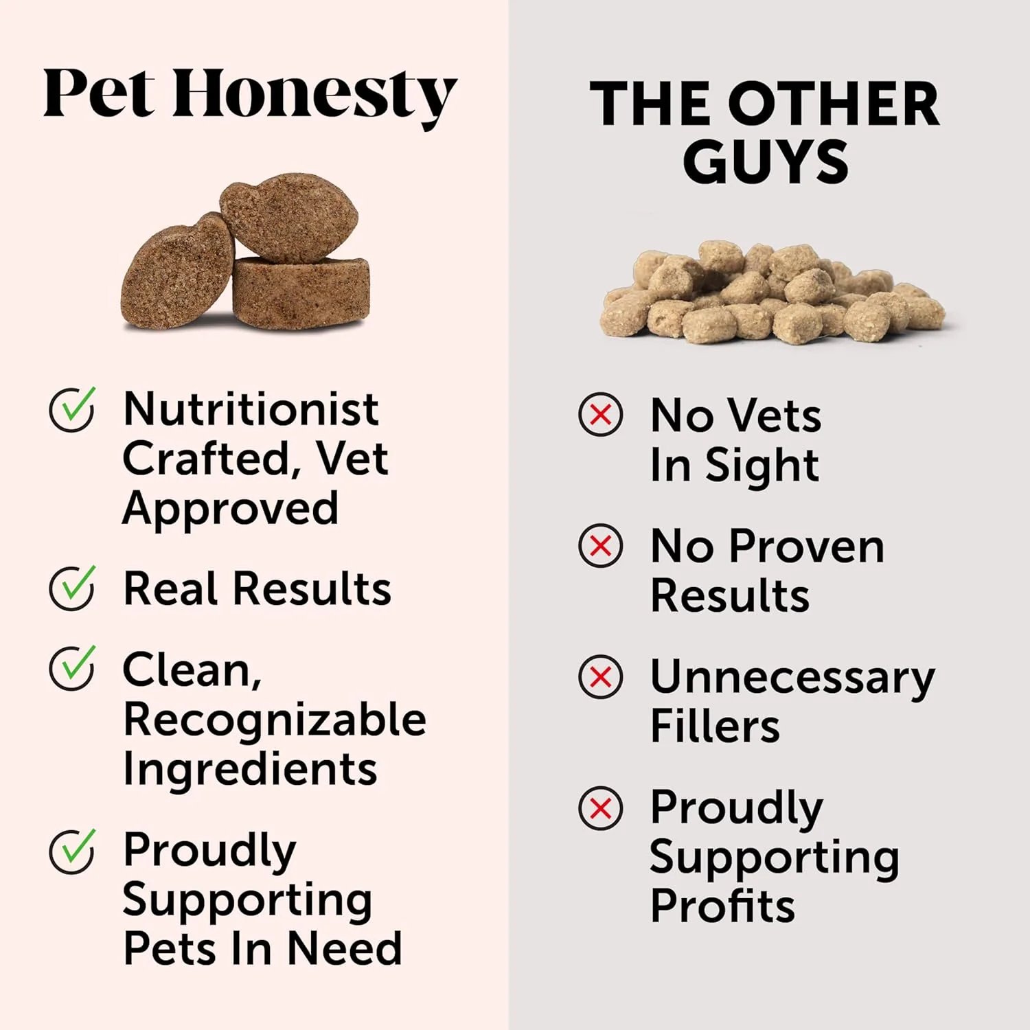 Pet Honesty Allergy Skin Health - Allergy Itch Relief, Fish Oil for Dogs, Probiotics for Healthy Skin, Shiny Coats, Helps Reduce Normal Shedding, Soft Chews for Healthy Skin & Coat - 90 Ct (Salmon) - Image 7