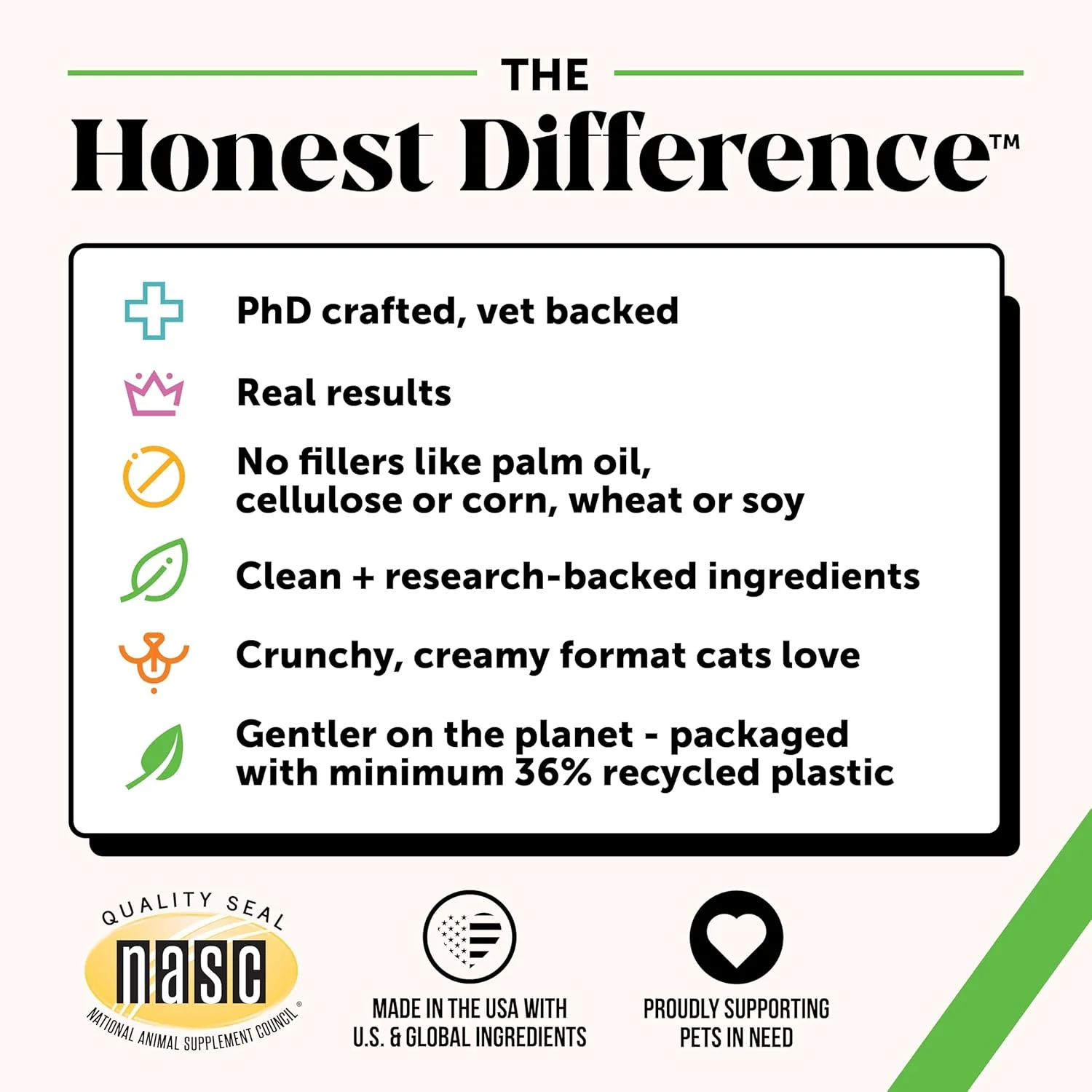 Pet Honesty Cat Hairball Support Crunchy & Creamy Chews, Hairball Remedy Treats, Cat Furball Treatment, Supports Skin & Coat, Vitamins for Digestion, Chicken (30-Day Supply) - Image 6